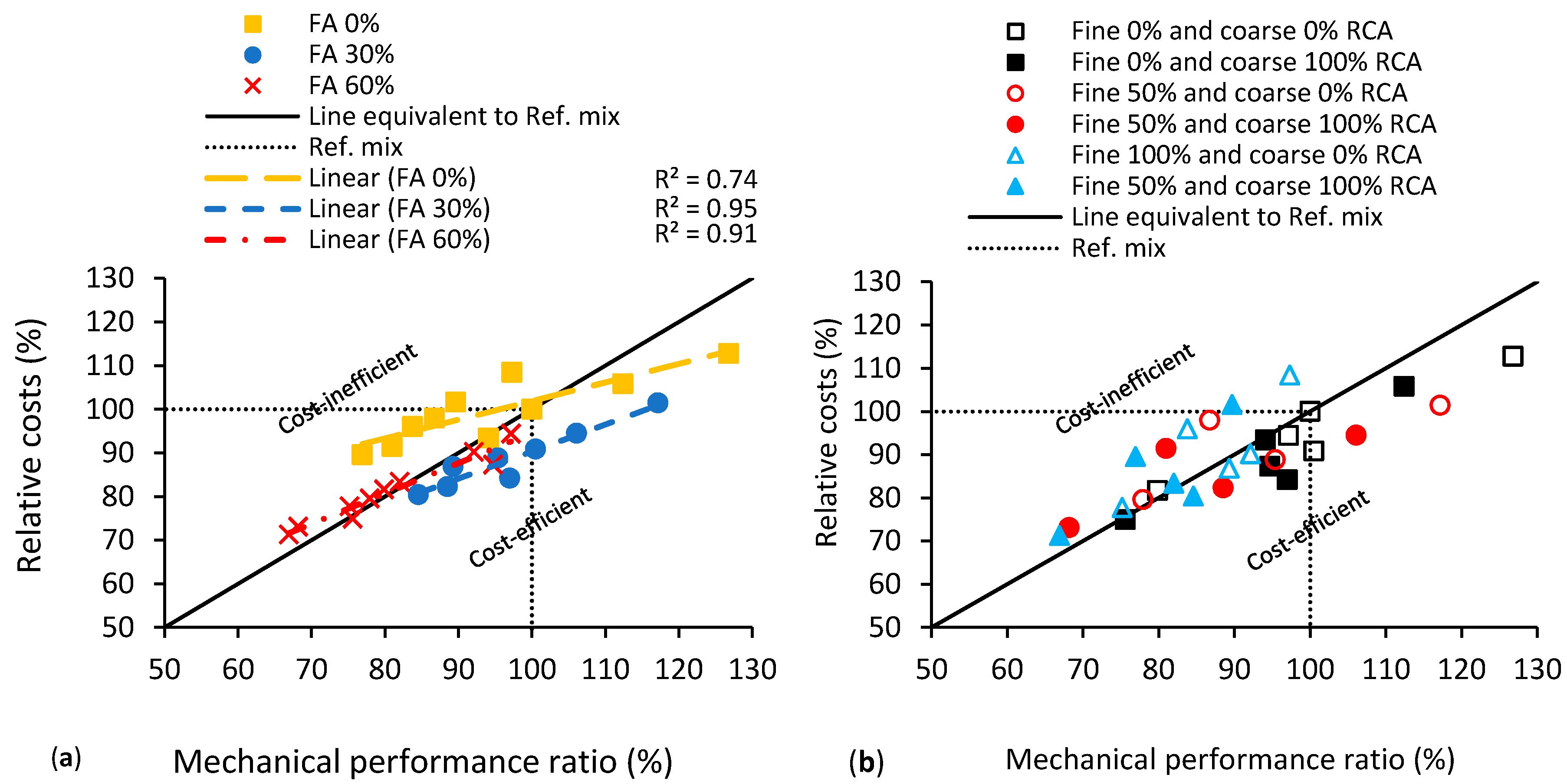 Applsci 08 01189 g009