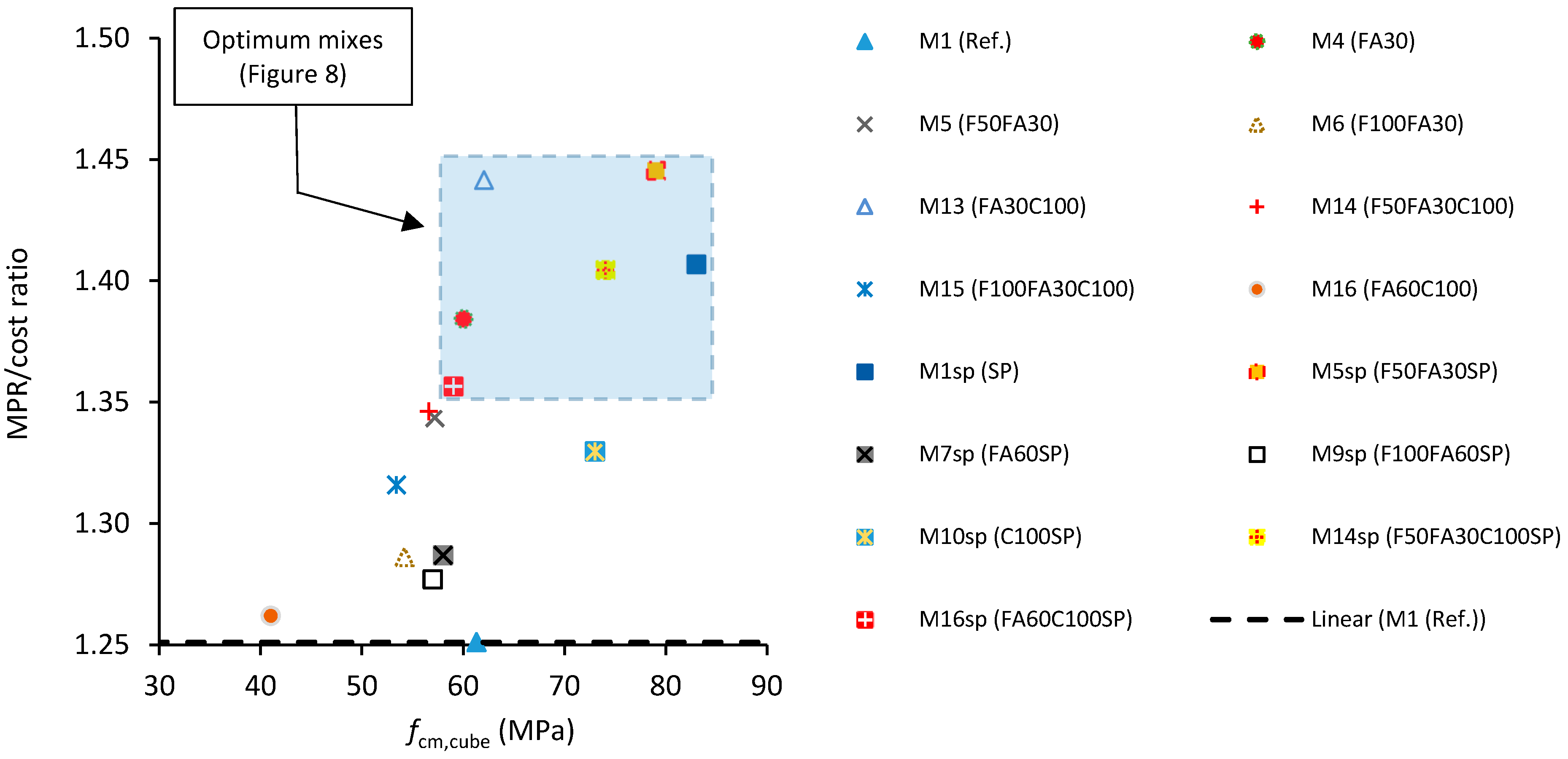 Applsci 08 01189 g010