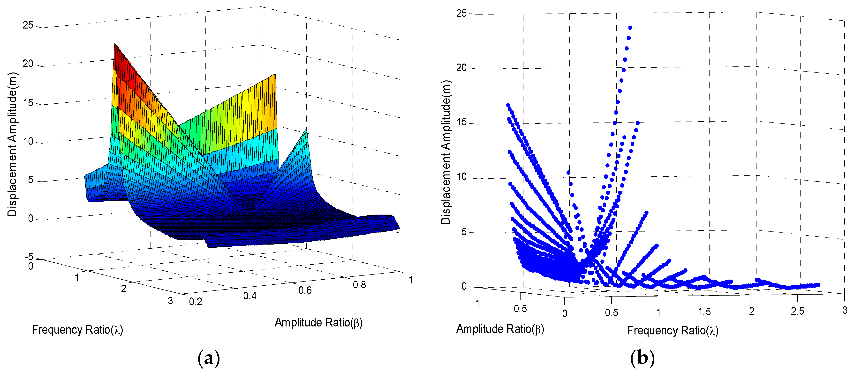 Applsci 08 01190 g002