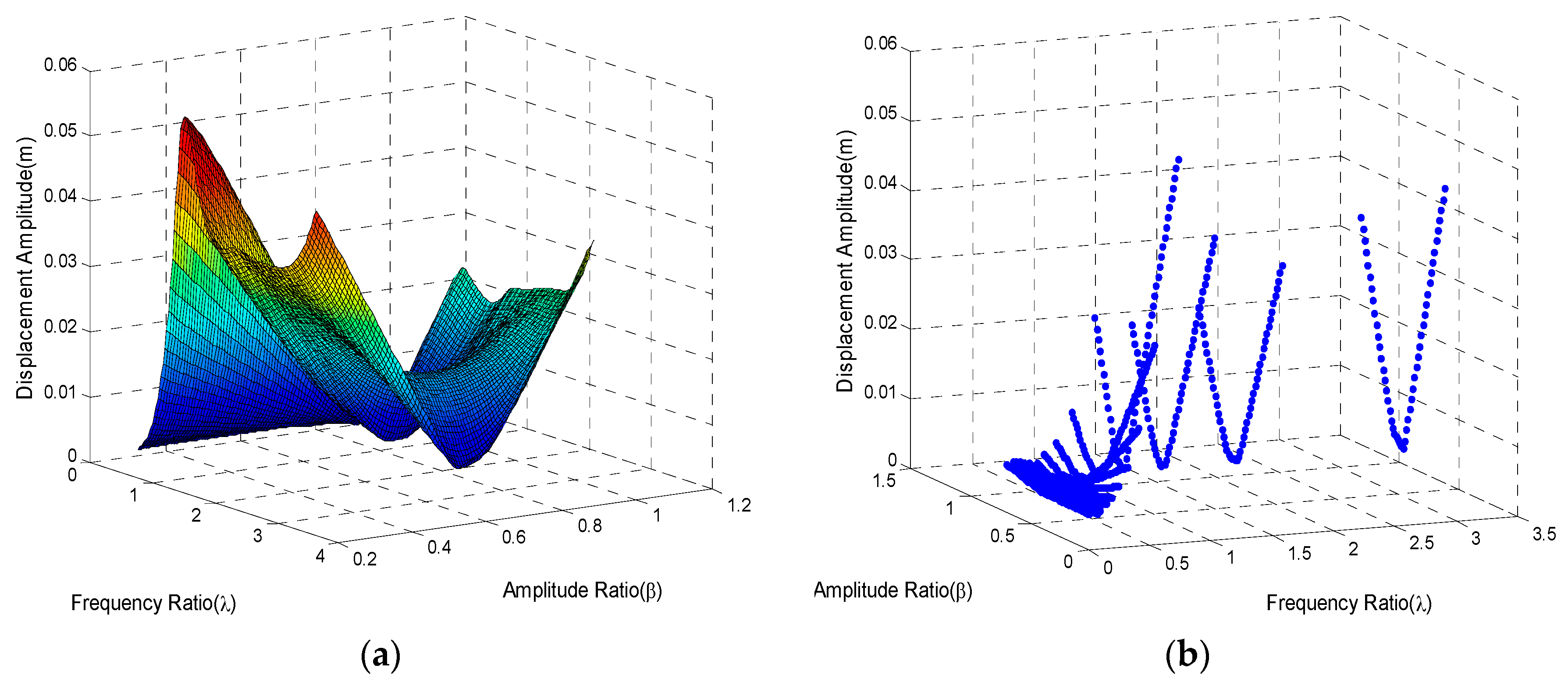 Applsci 08 01190 g006
