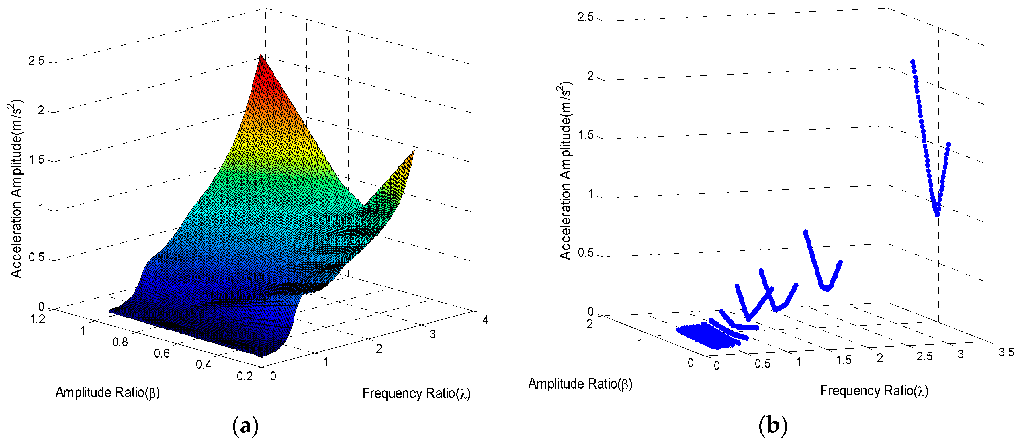 Applsci 08 01190 g007