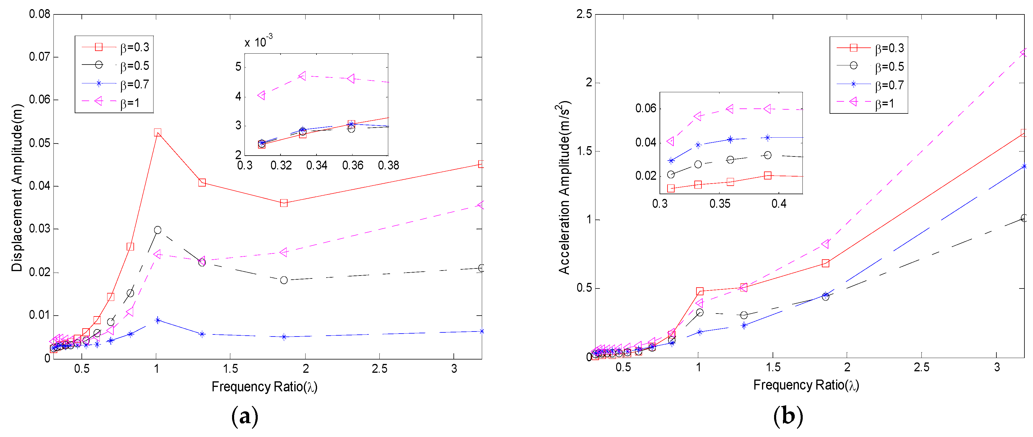 Applsci 08 01190 g008