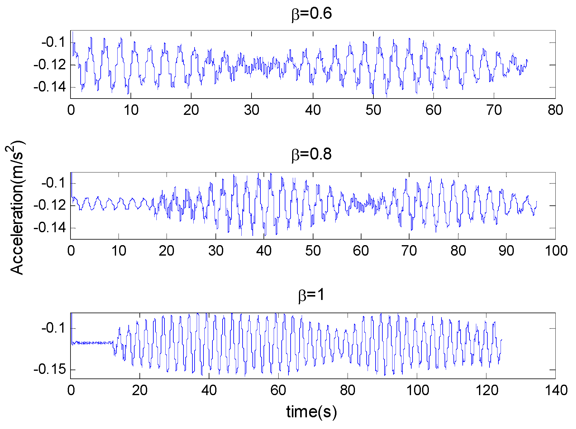 Applsci 08 01190 g013