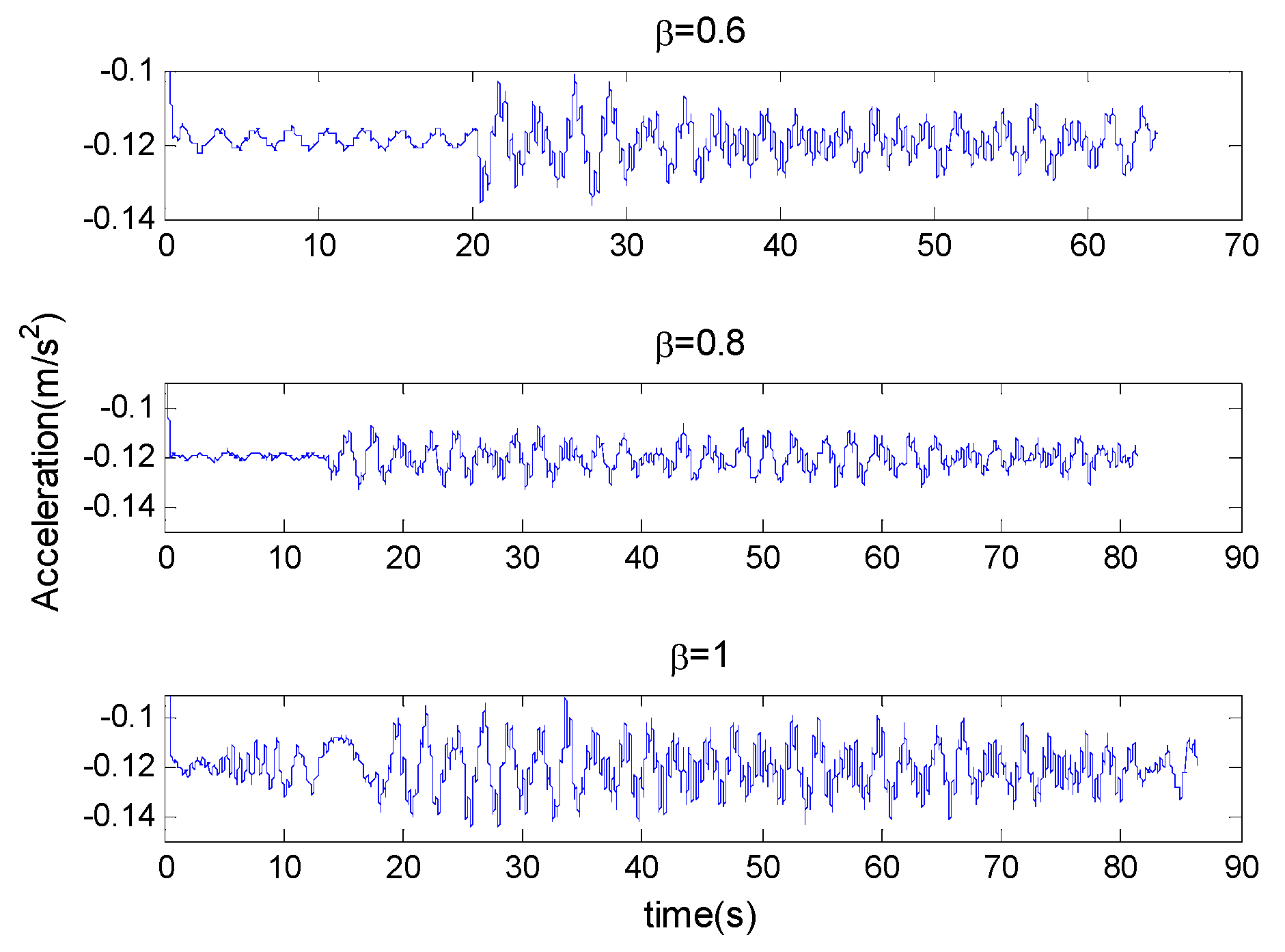 Applsci 08 01190 g014