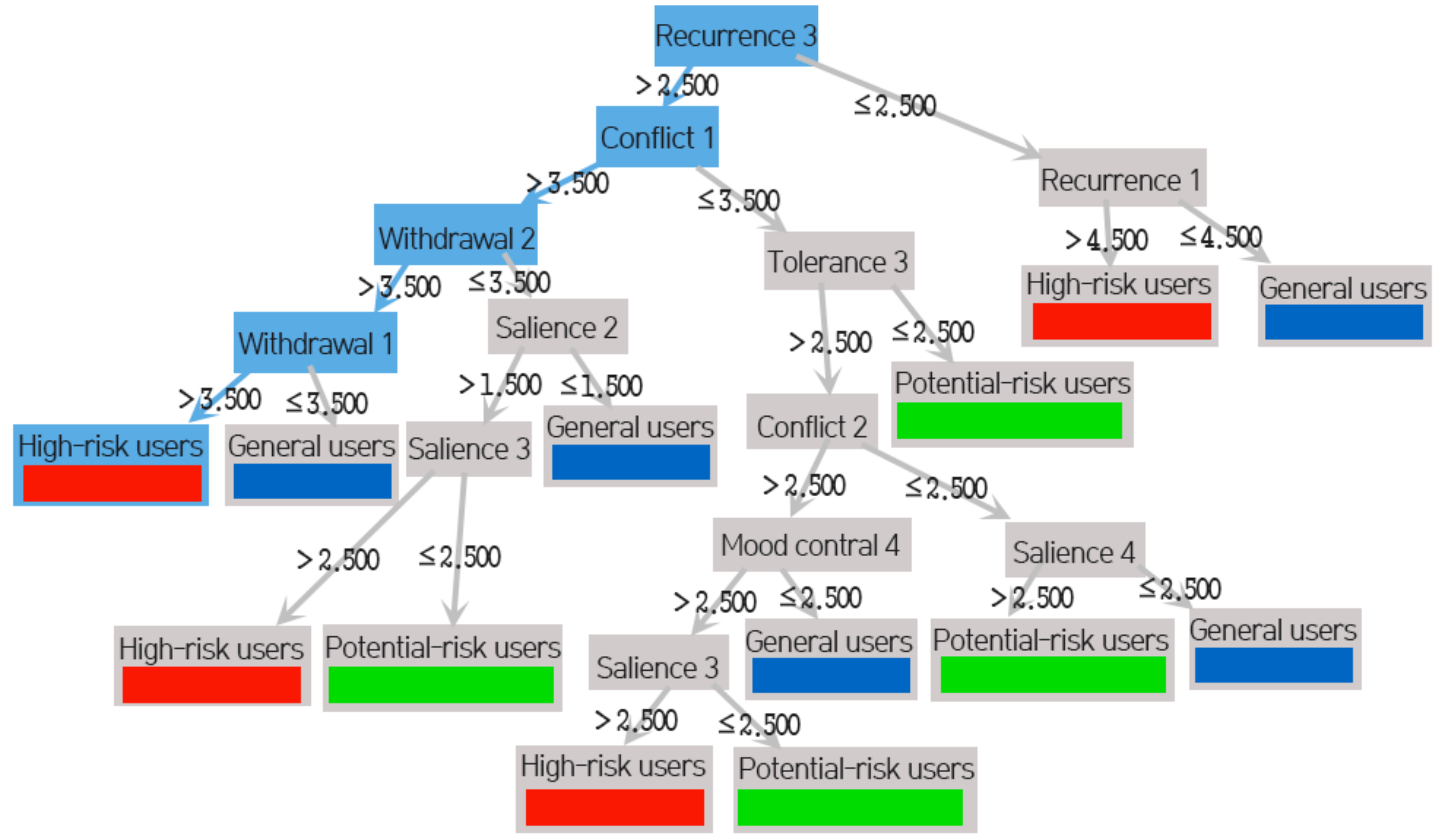 Applsci 08 01191 g003 550