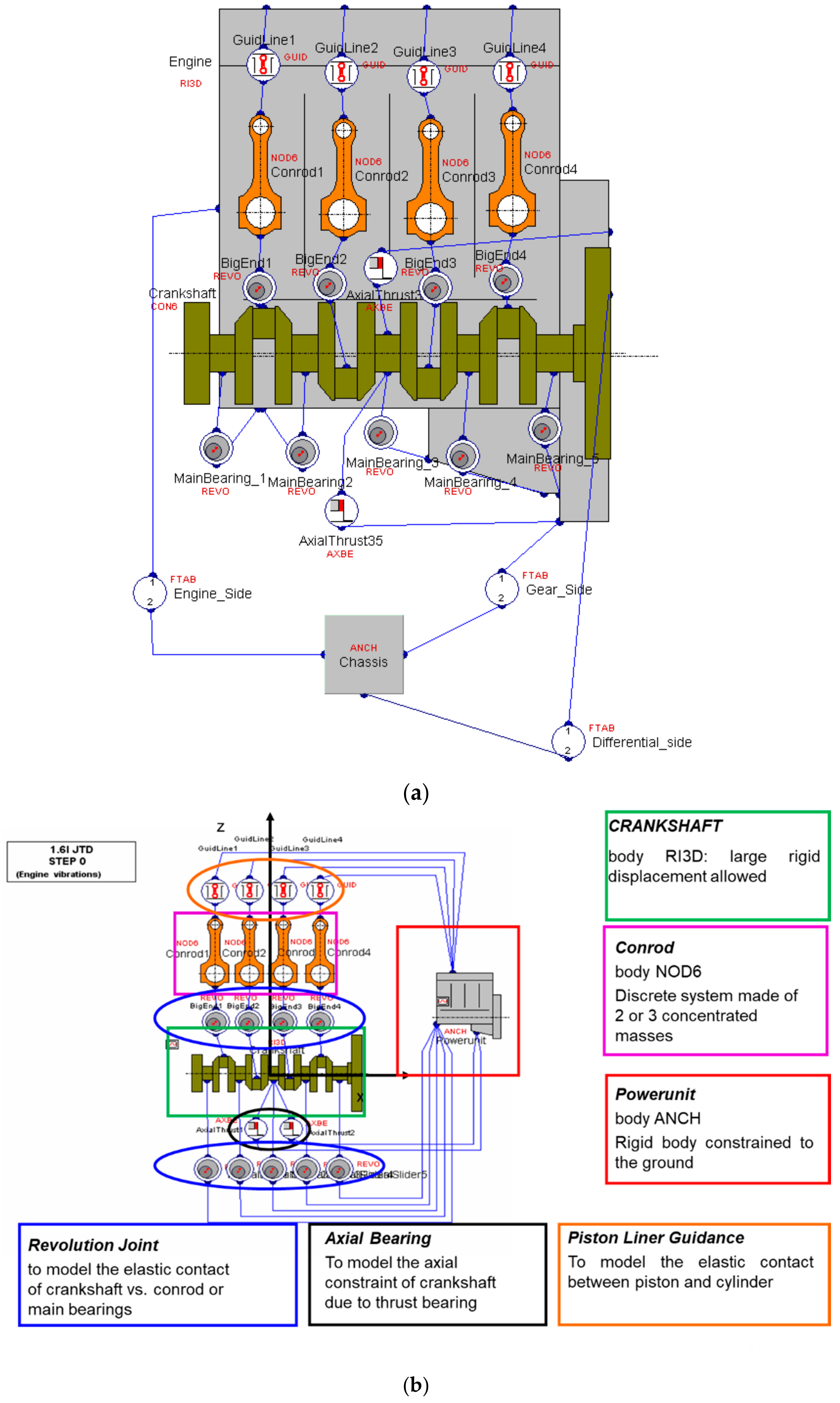 Applsci 08 01192 g002a
