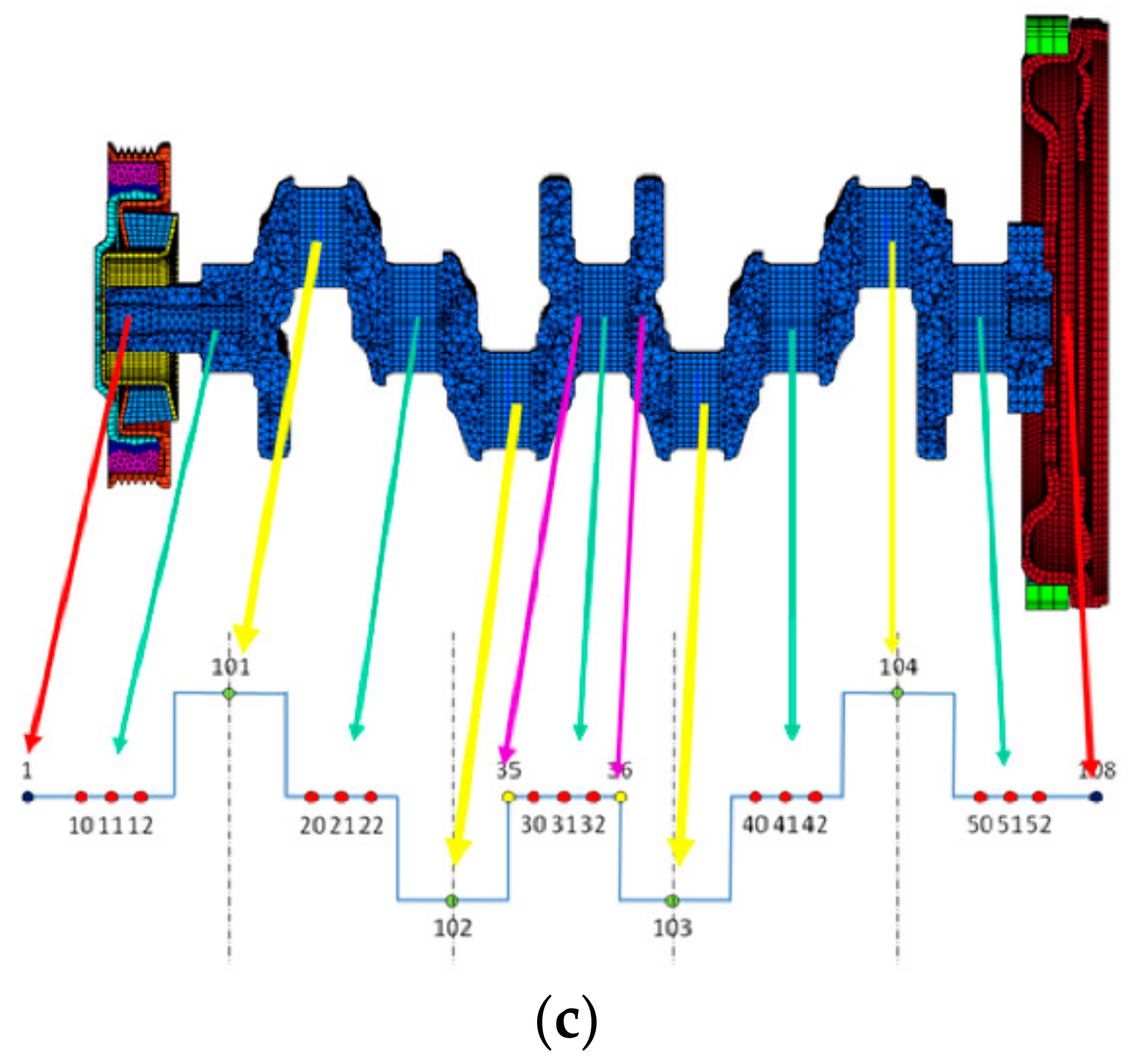 Applsci 08 01192 g002b