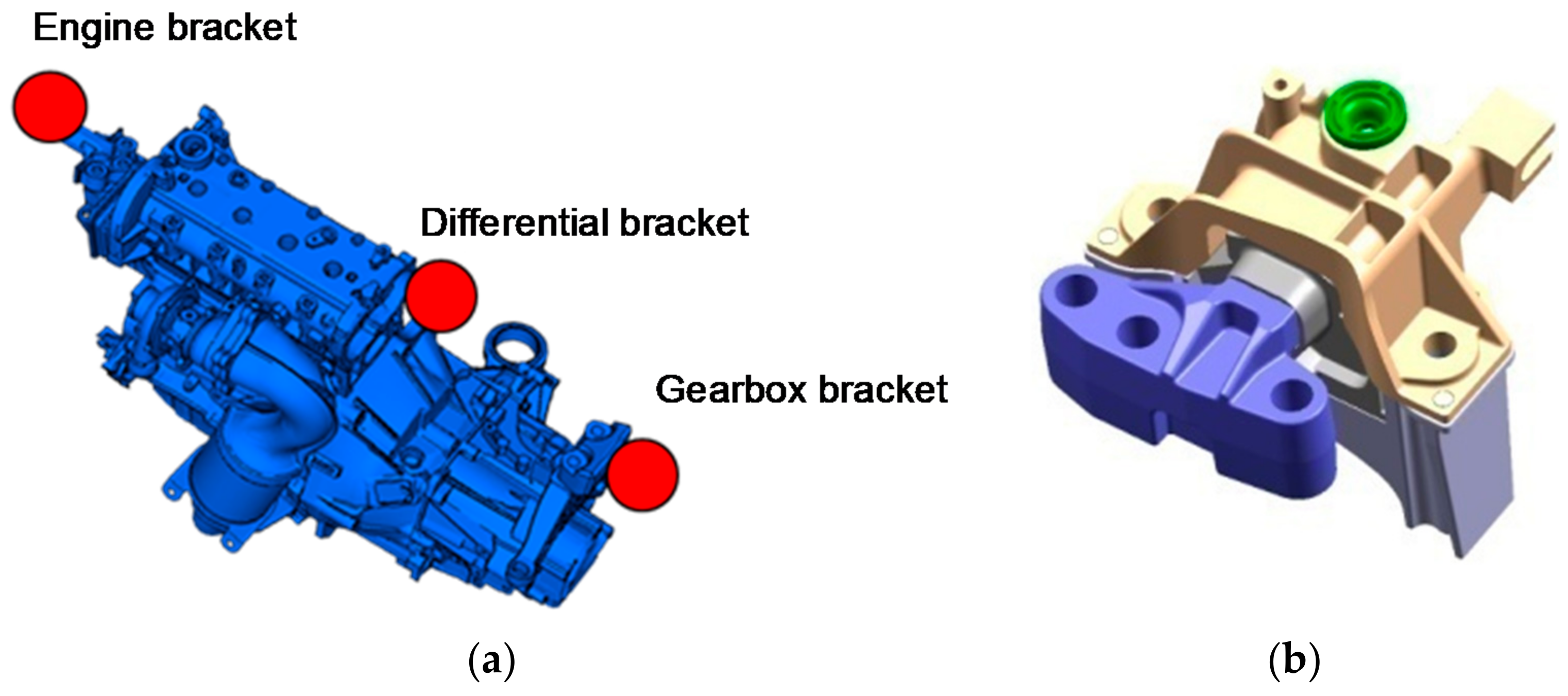 Applsci 08 01192 g005a