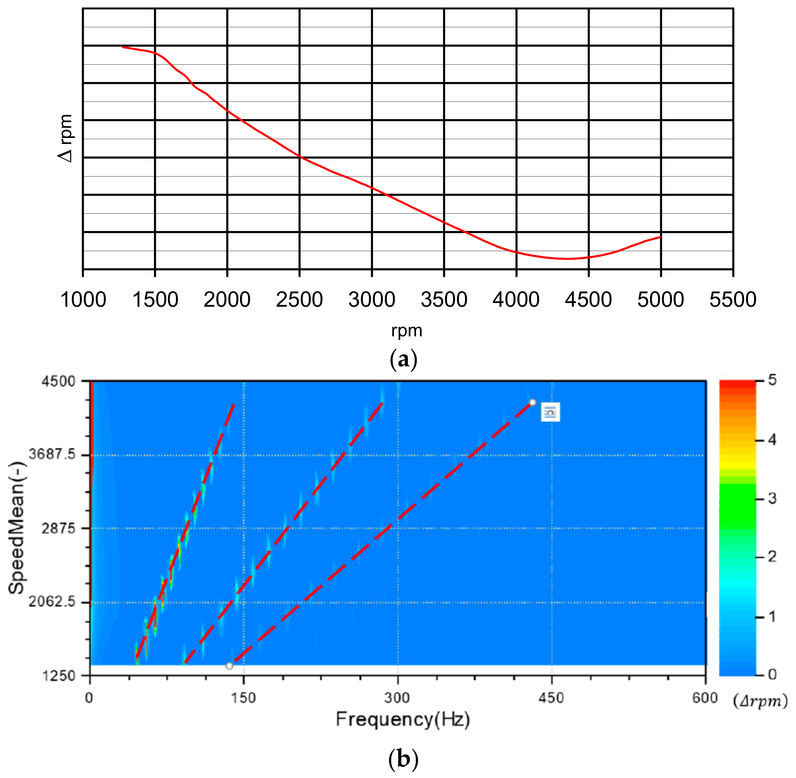 Applsci 08 01192 g011