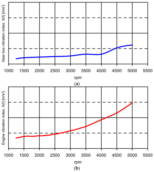 Applied Sciences, Free Full-Text