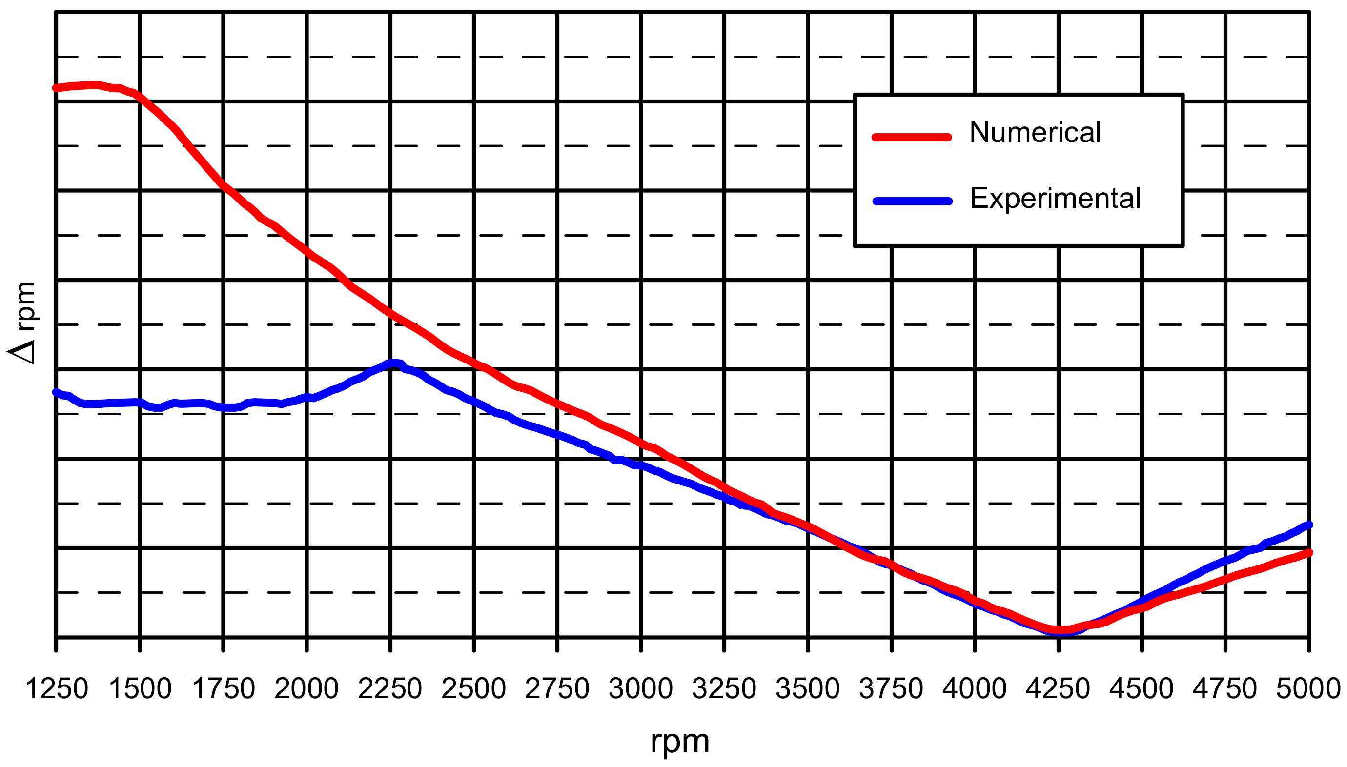 Applsci 08 01192 g016