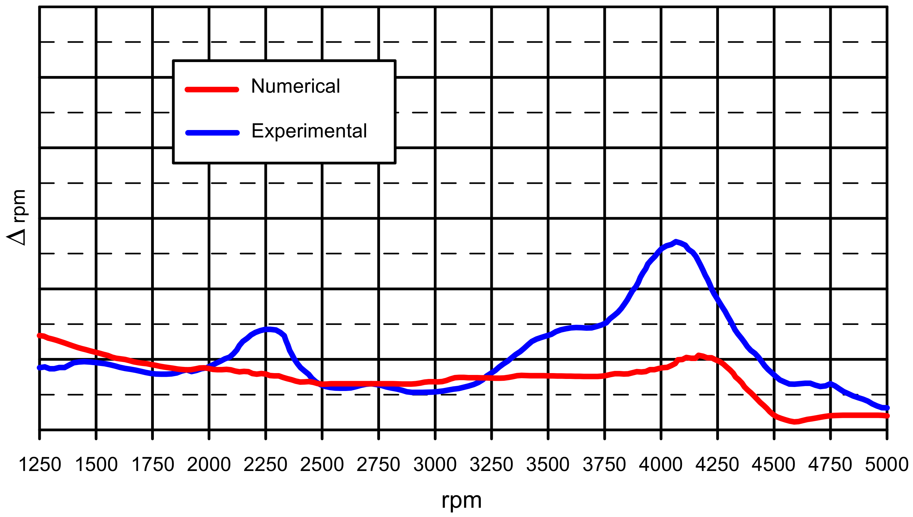 Applsci 08 01192 g022