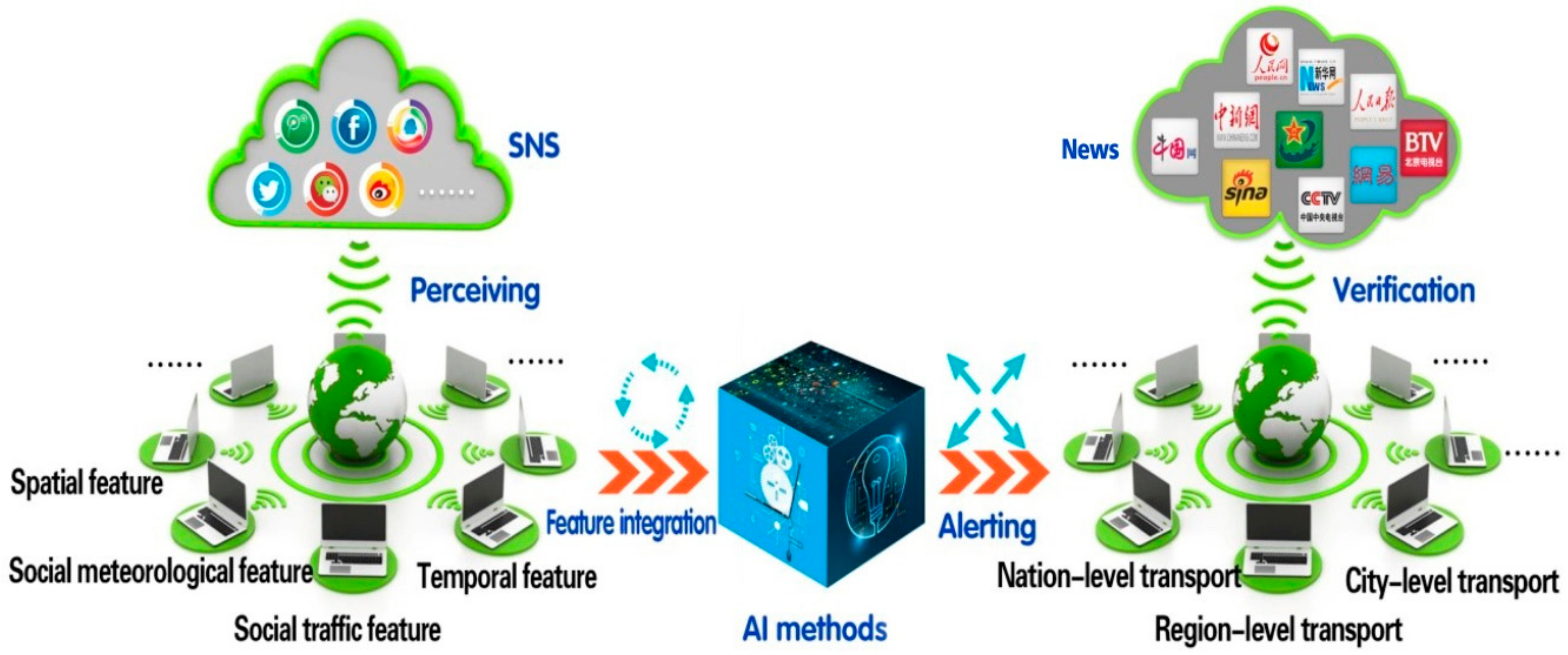 Applsci 08 01193 g002 Applsci 08 01193 g002