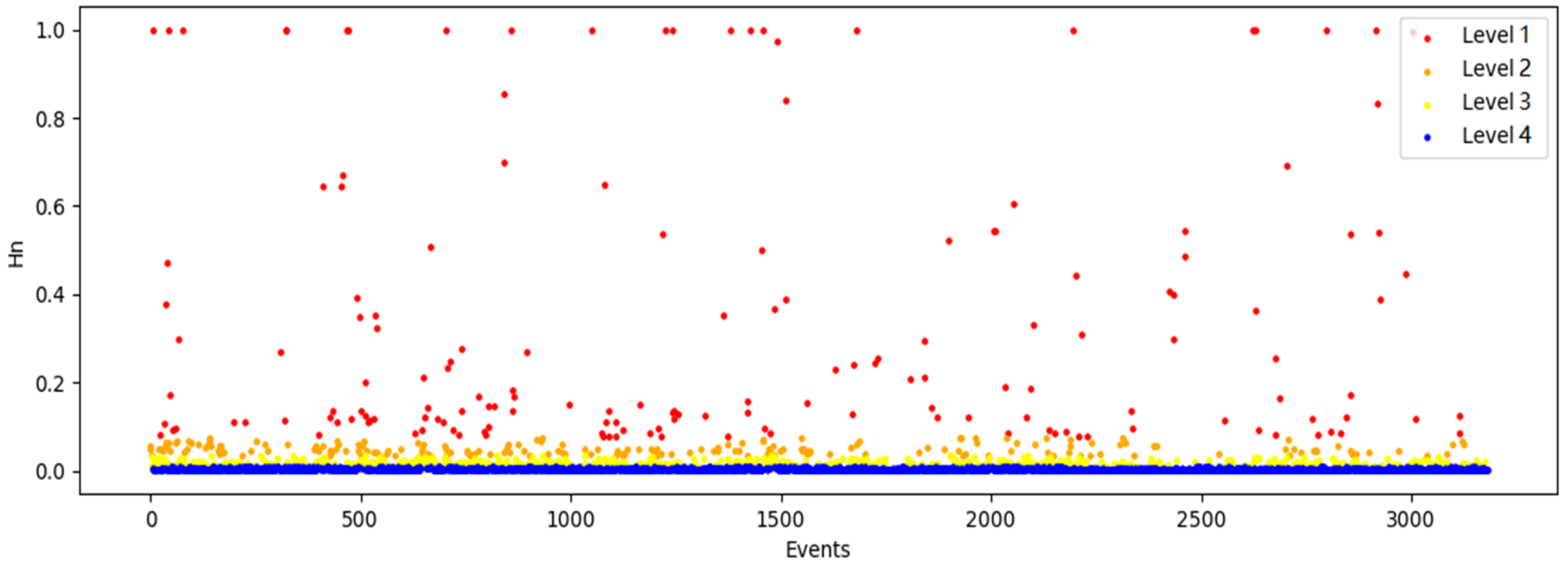 Applsci 08 01193 g003 Applsci 08 01193 g003