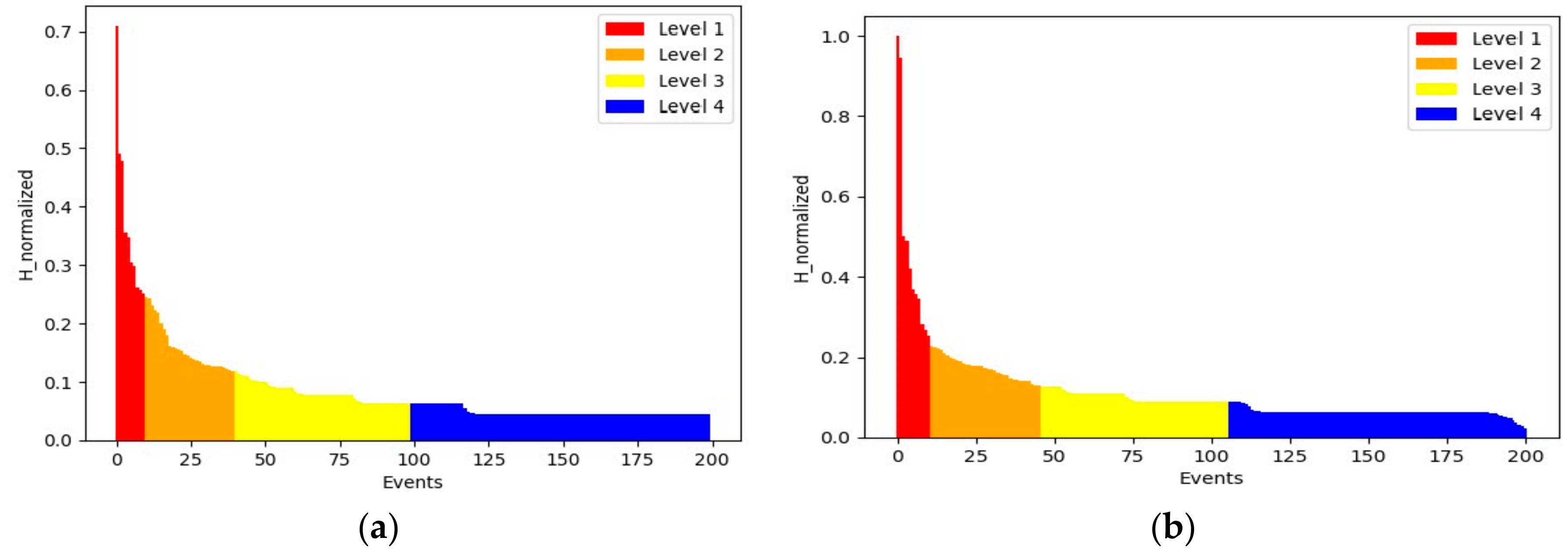 Applsci 08 01193 g004 Applsci 08 01193 g004