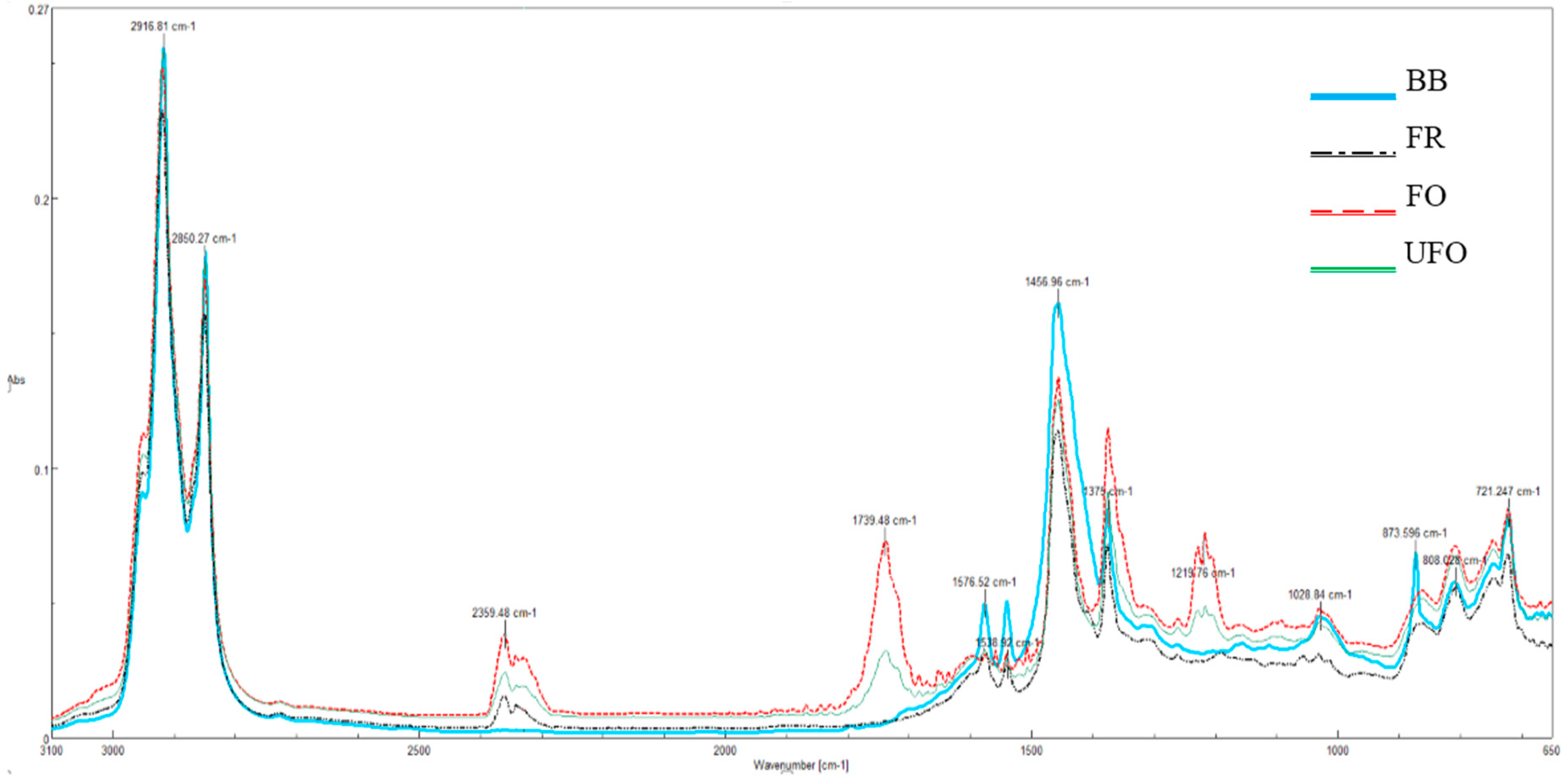 Applsci 08 01194 g005