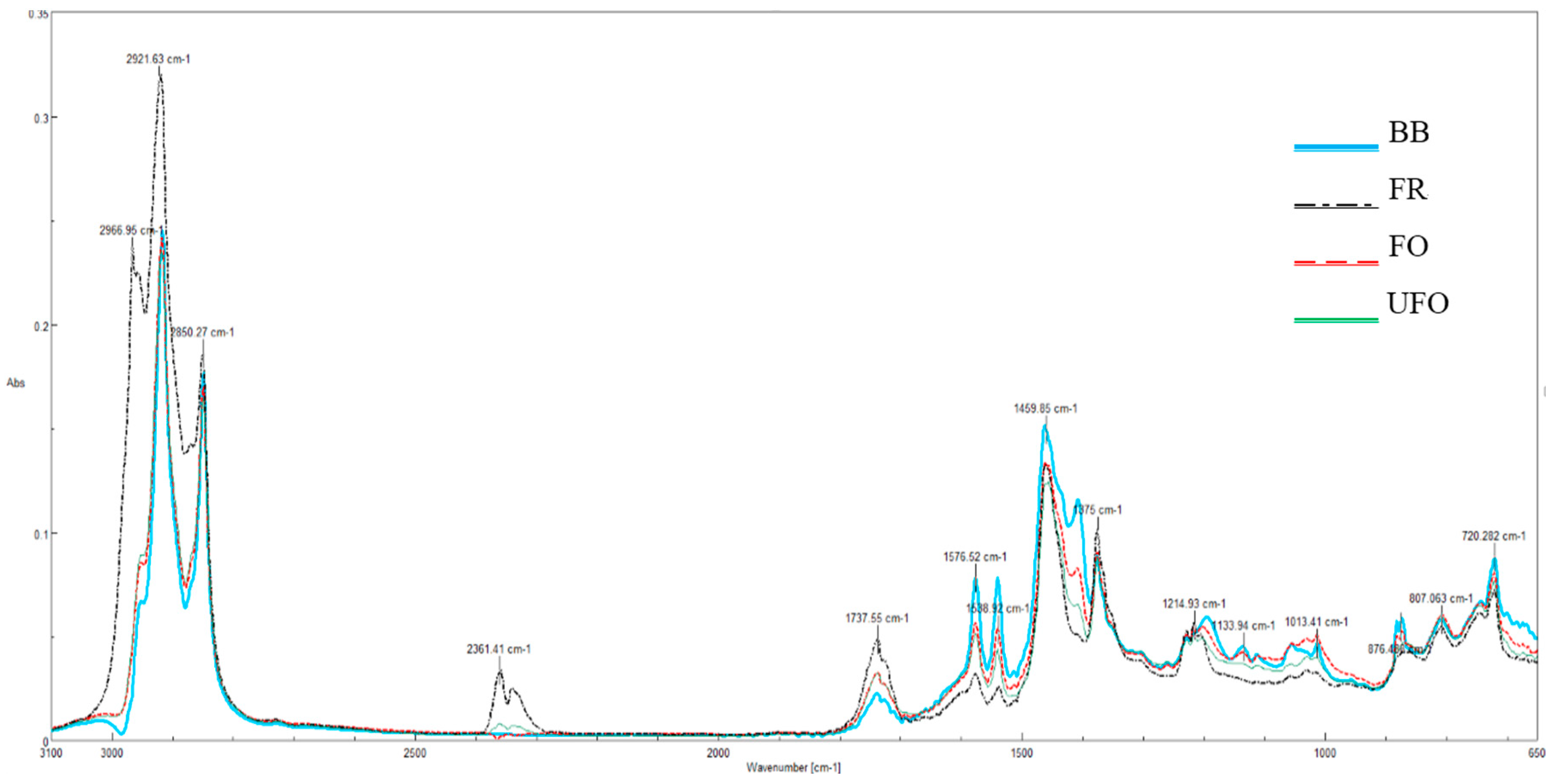 Applsci 08 01194 g006