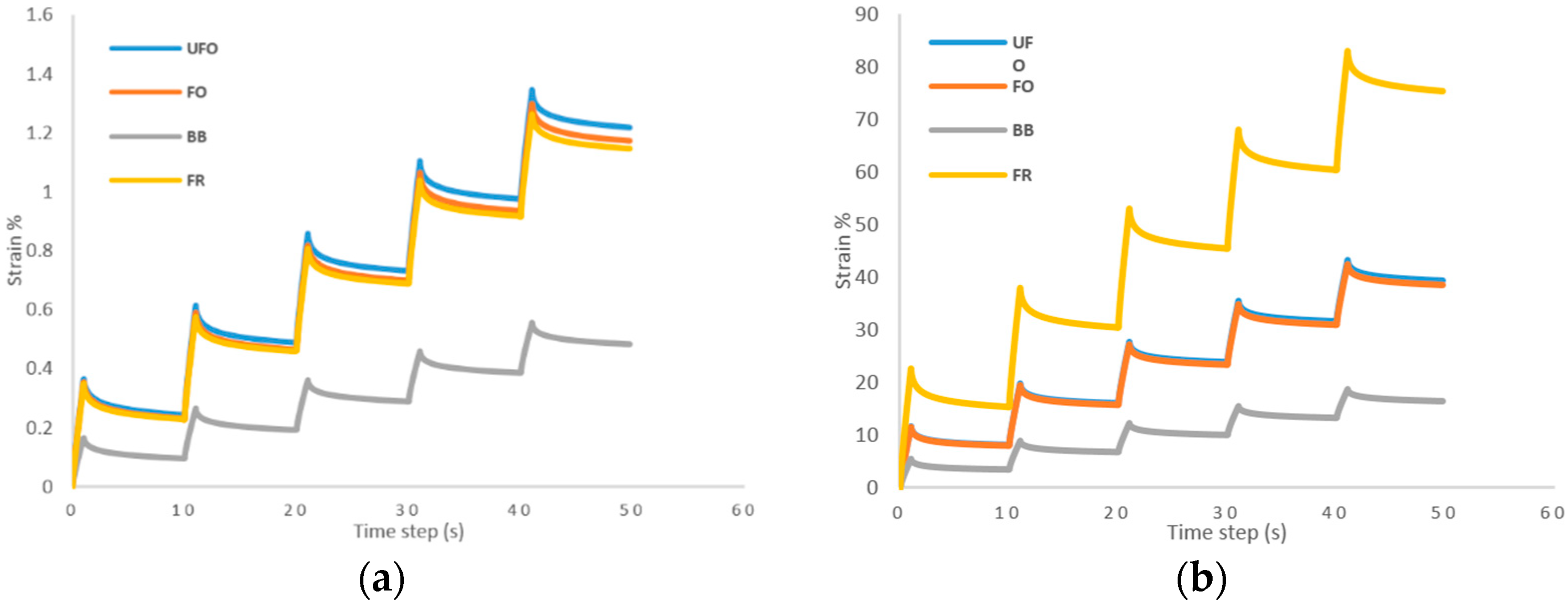 Applsci 08 01194 g010