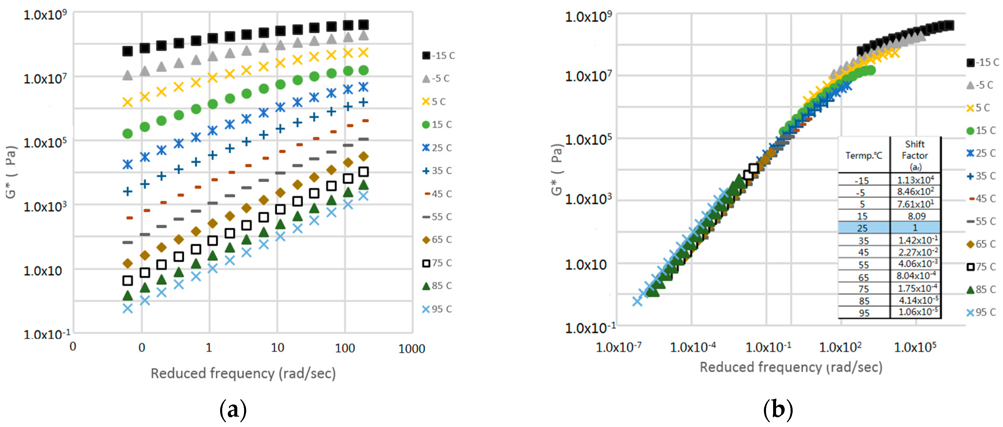Applsci 08 01194 g014