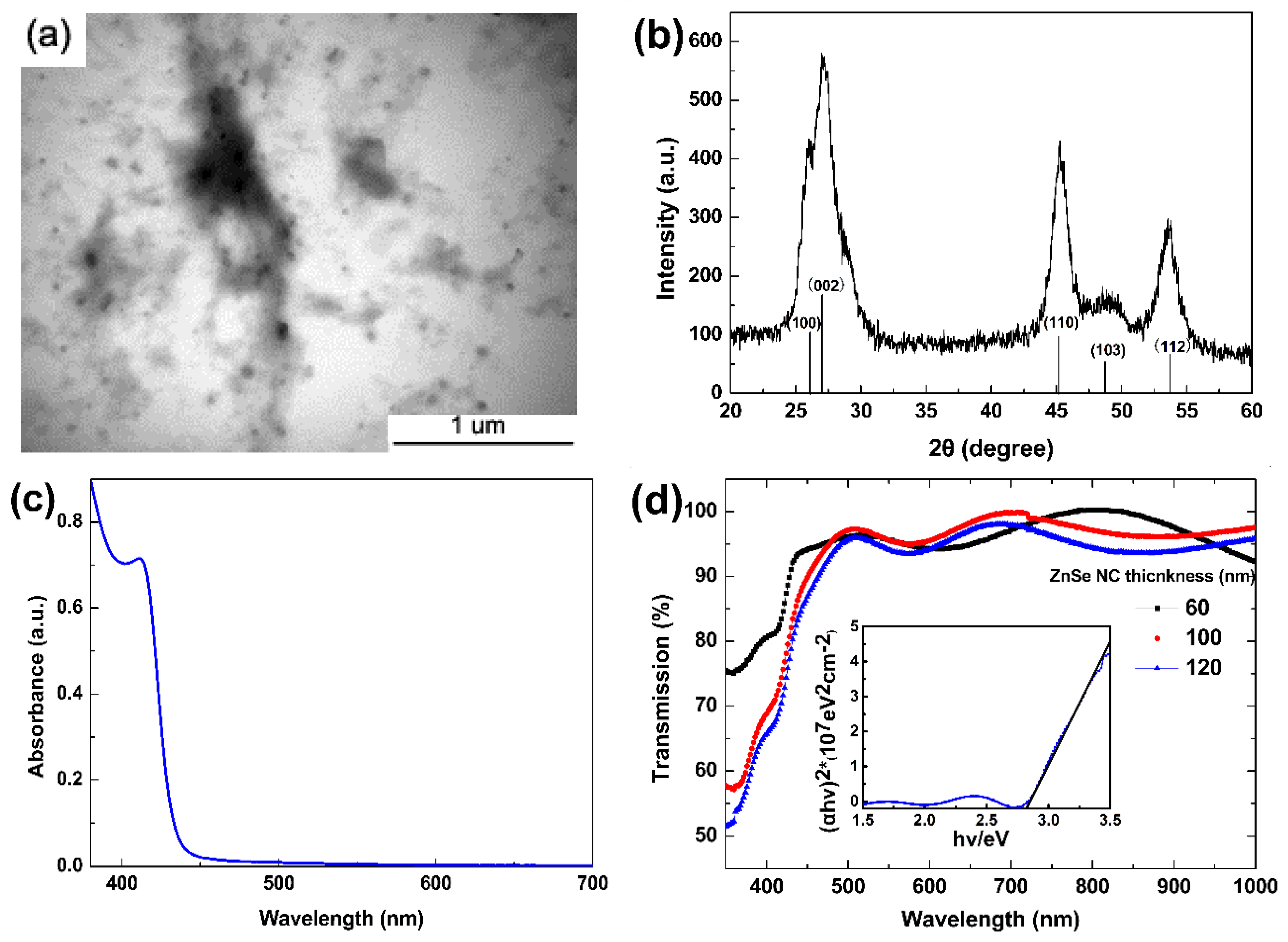 Applsci 08 01195 g001 Applsci 08 01195 g001
