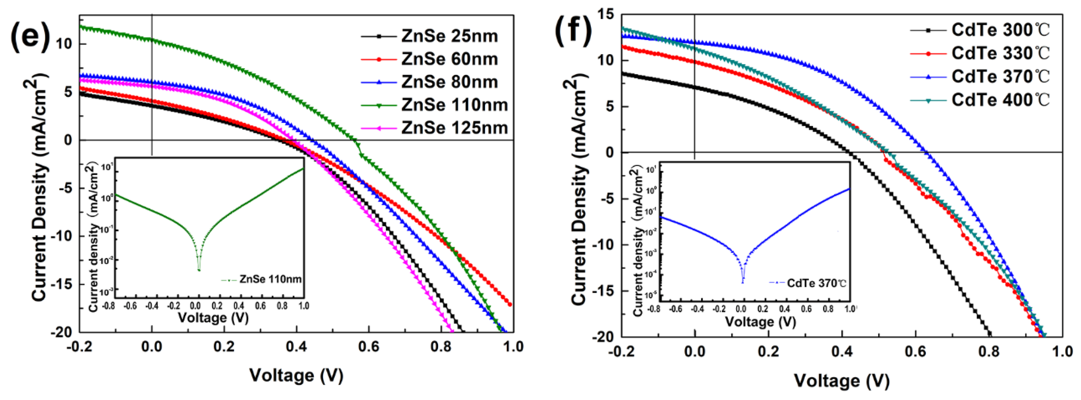Applsci 08 01195 g002b Applsci 08 01195 g002b