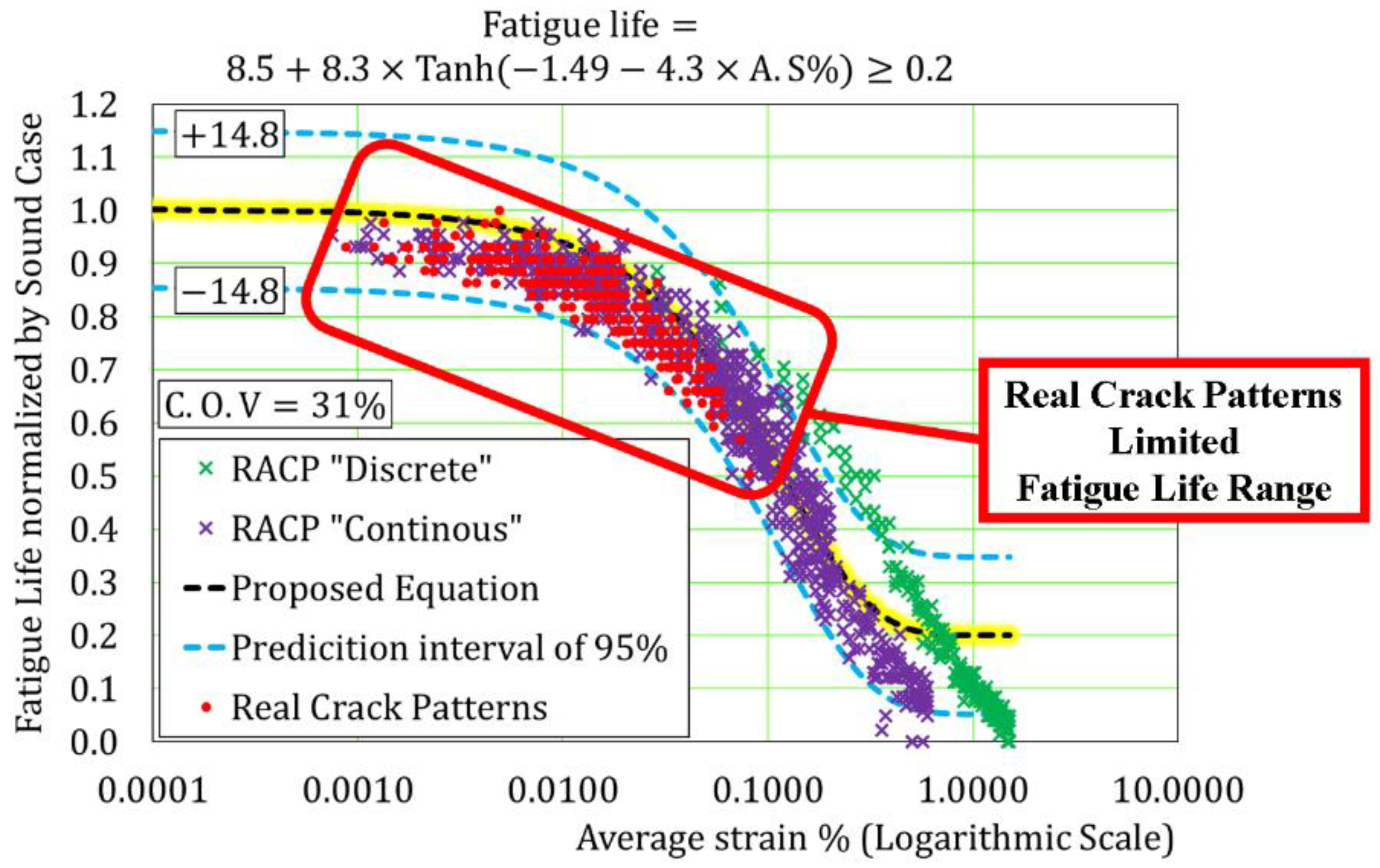Applsci 08 01197 g007