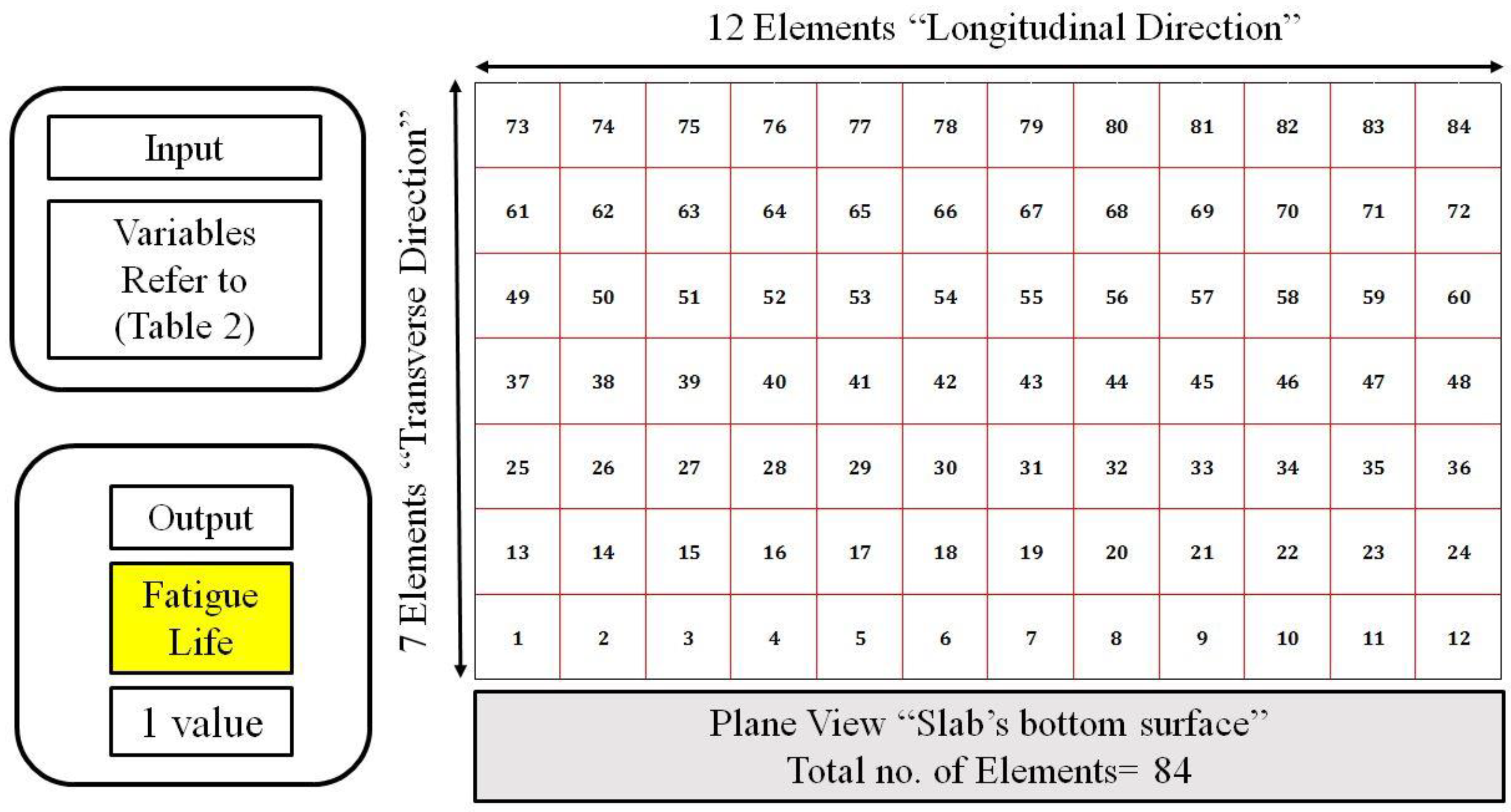 Applsci 08 01197 g012