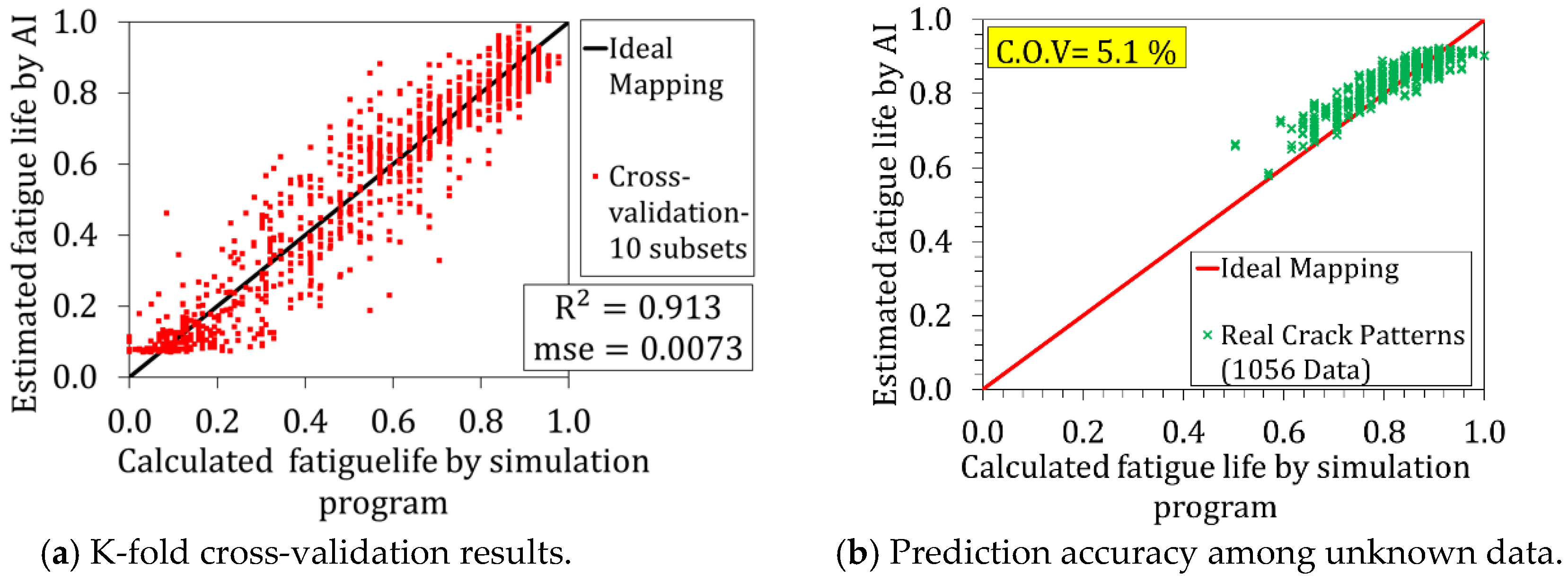 Applsci 08 01197 g016