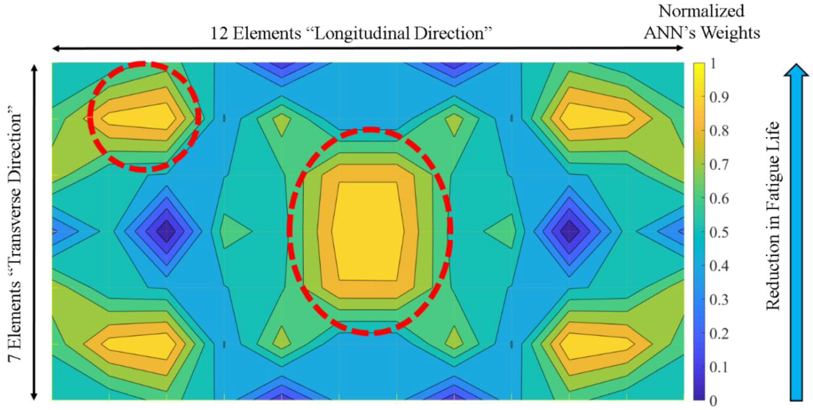 Applsci 08 01197 g019
