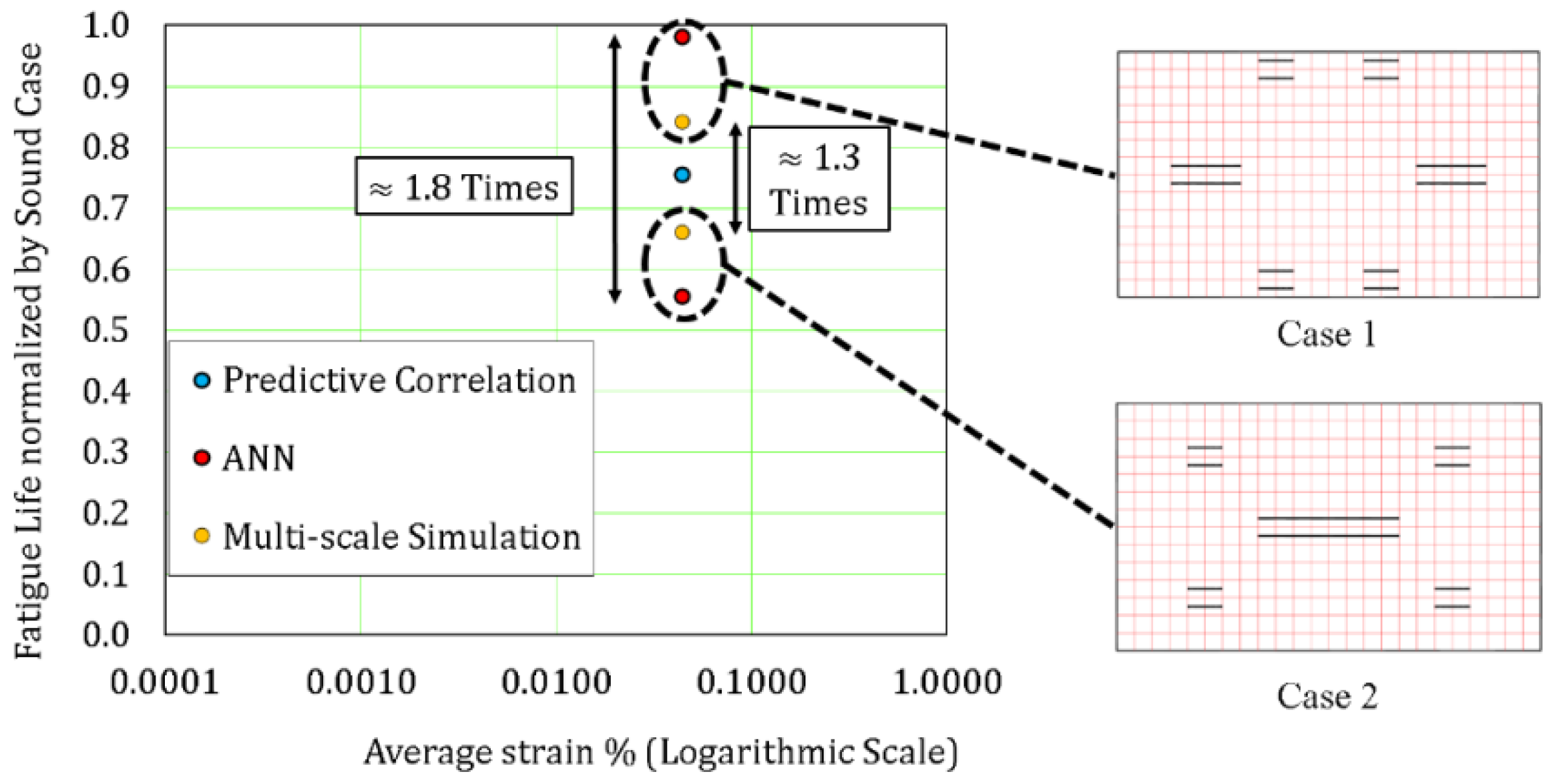 Applsci 08 01197 g020