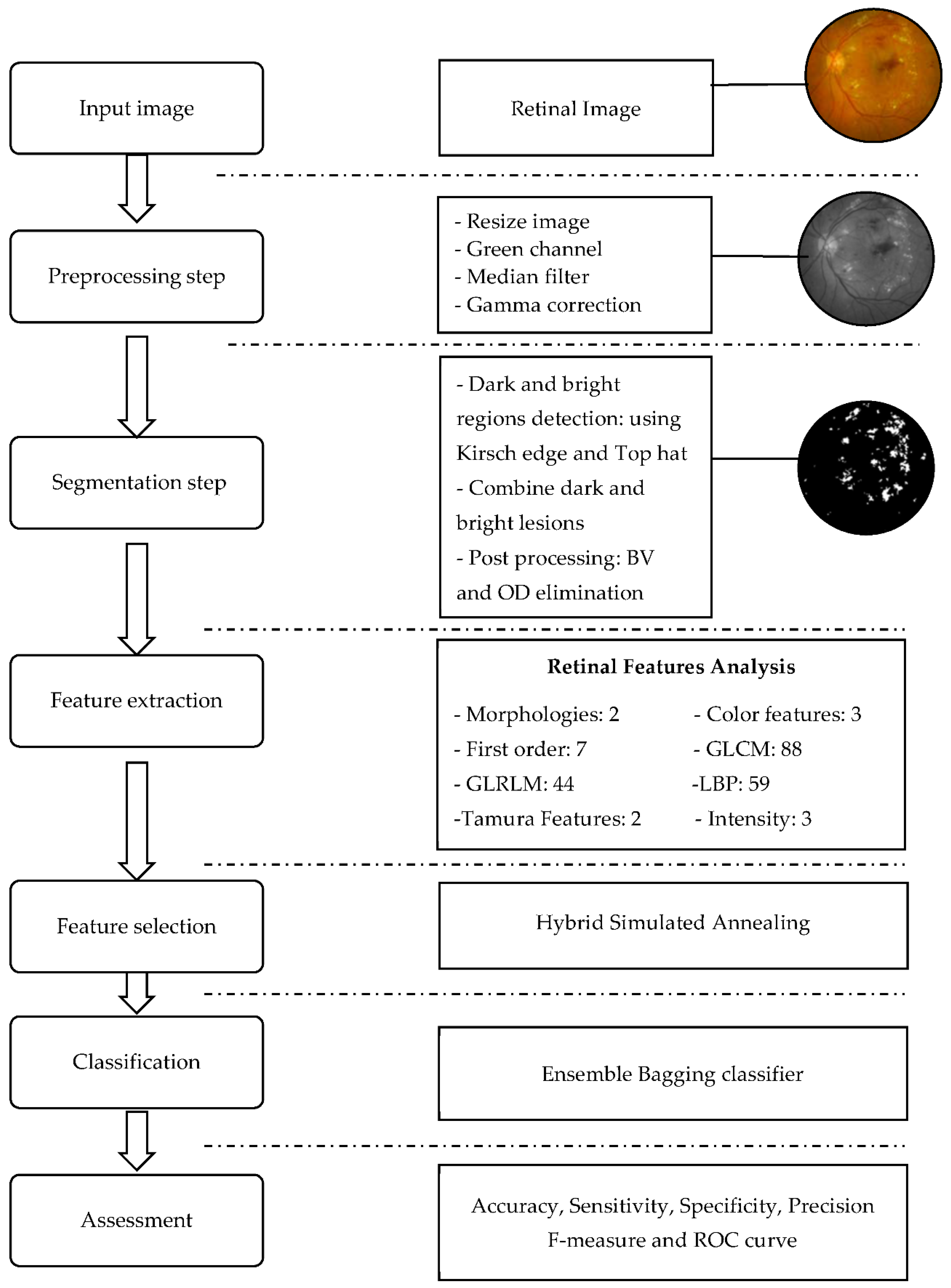 Applsci 08 01198 g003