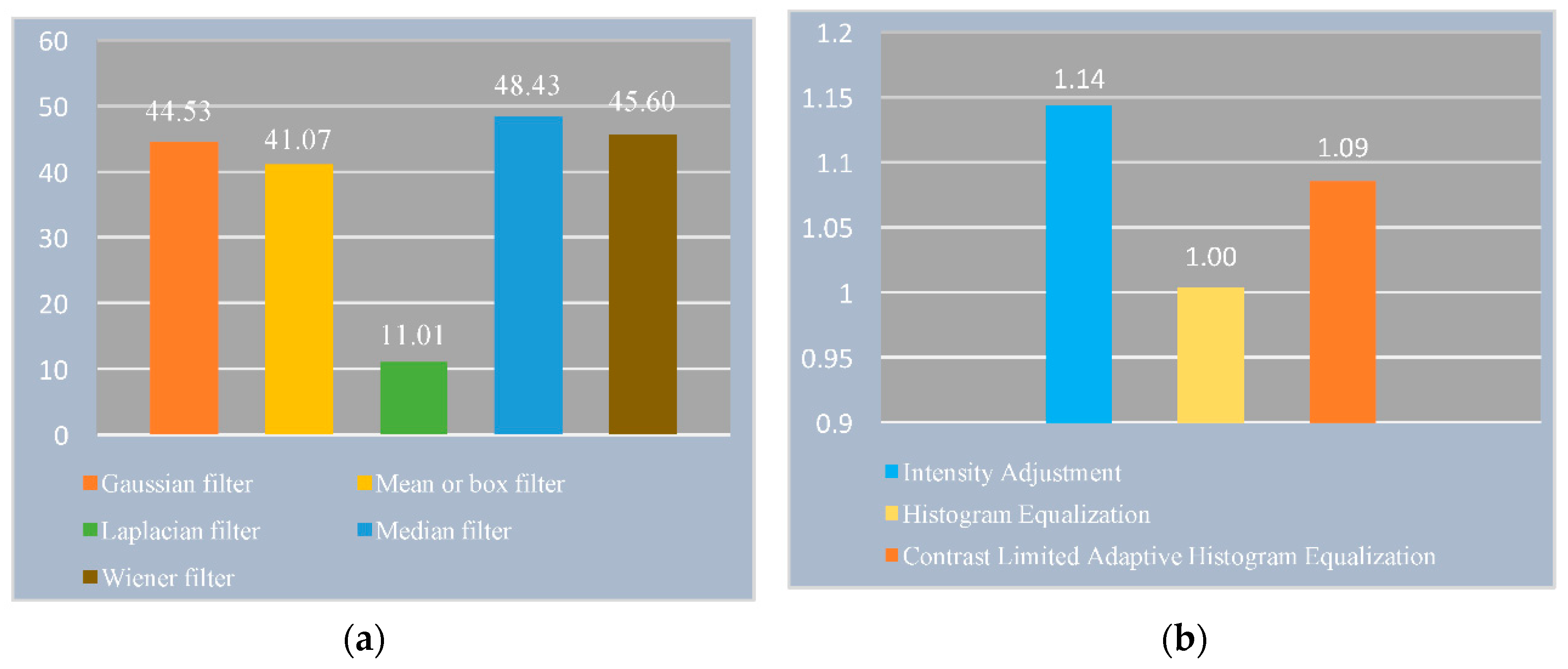 Applsci 08 01198 g004