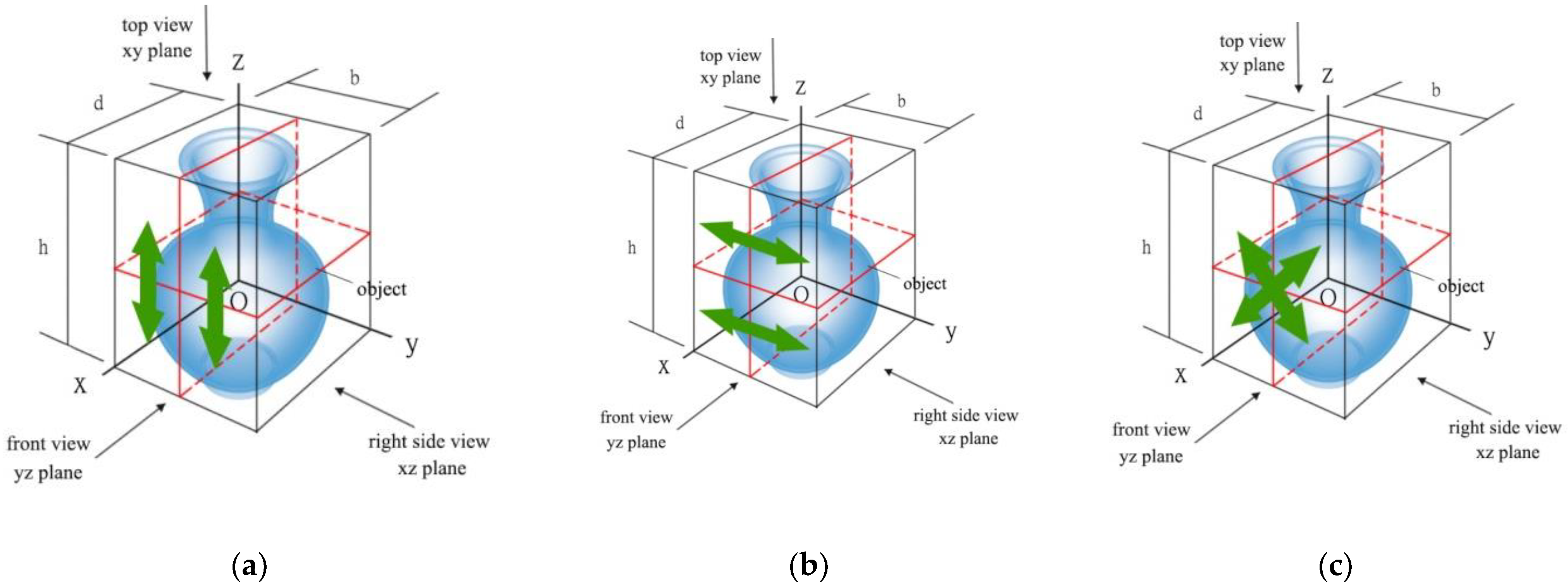 Applsci 08 01199 g001