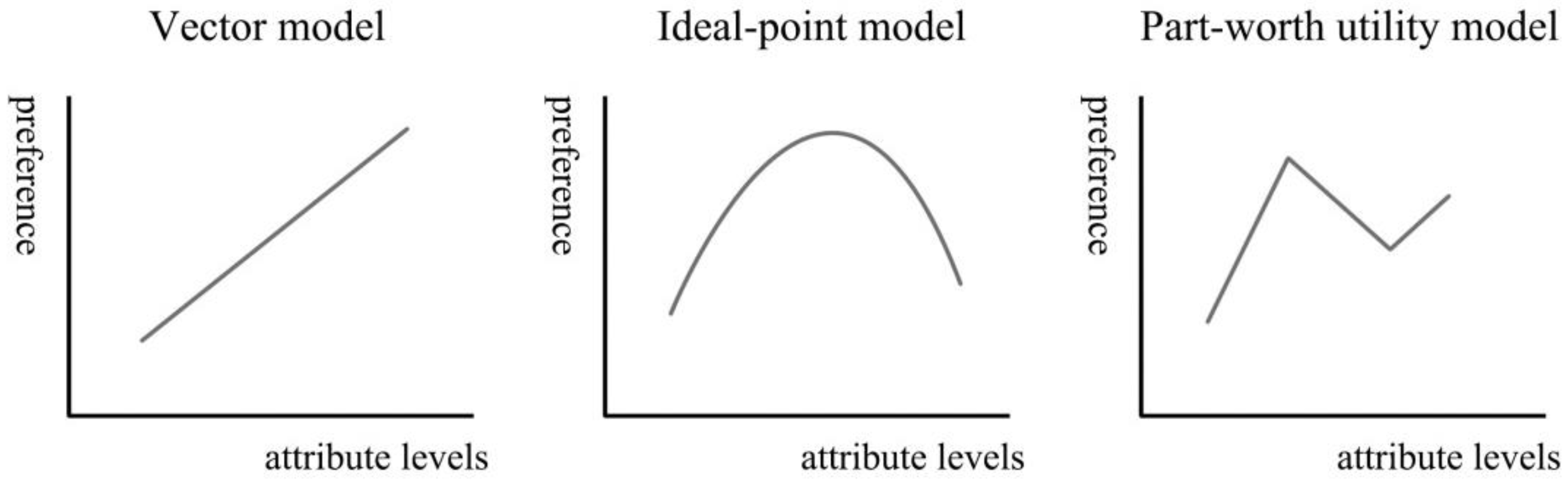 Applsci 08 01199 g003