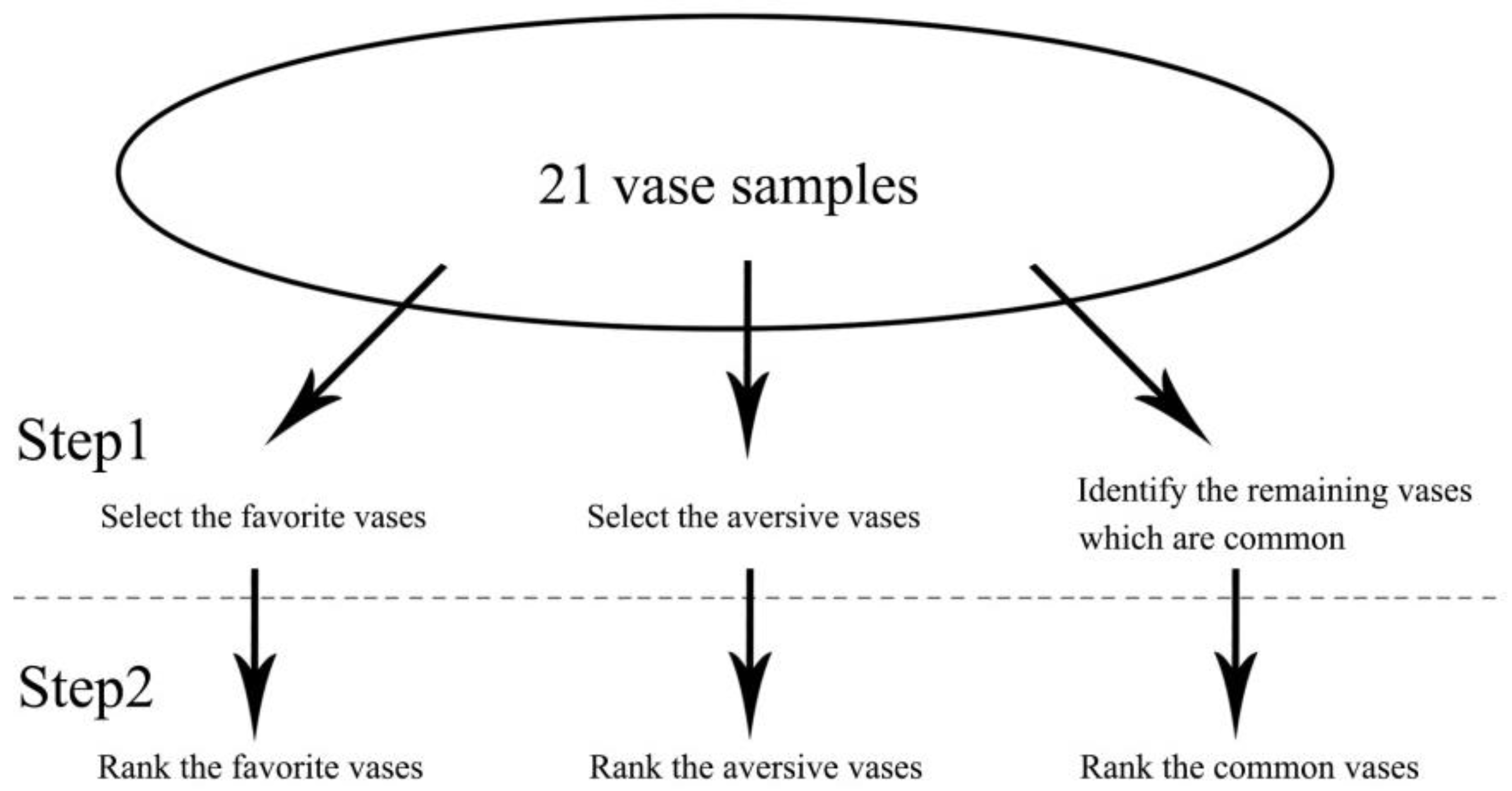 Applsci 08 01199 g006