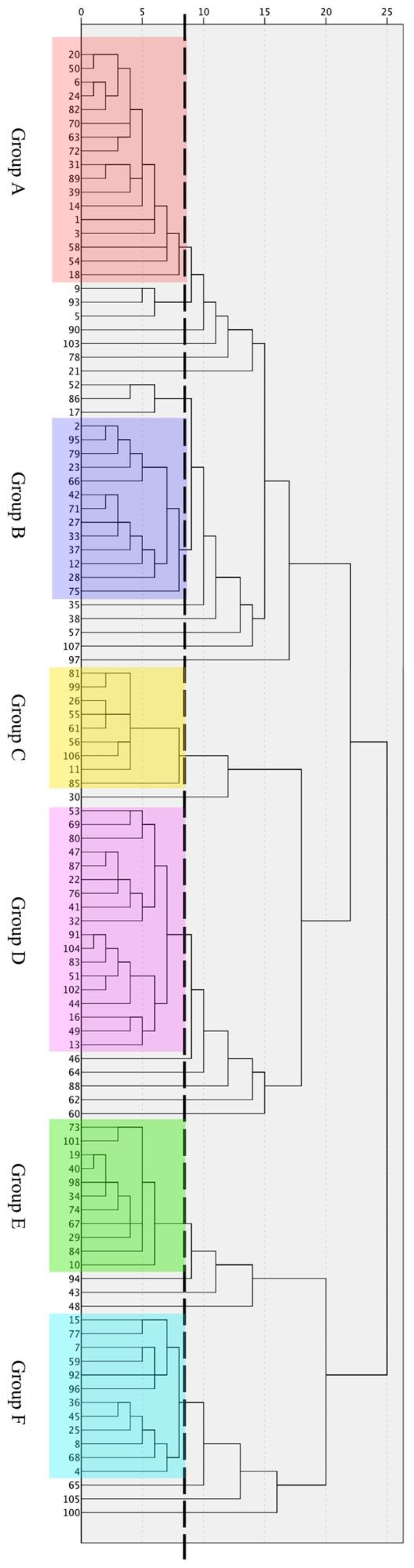 Applsci 08 01199 g007