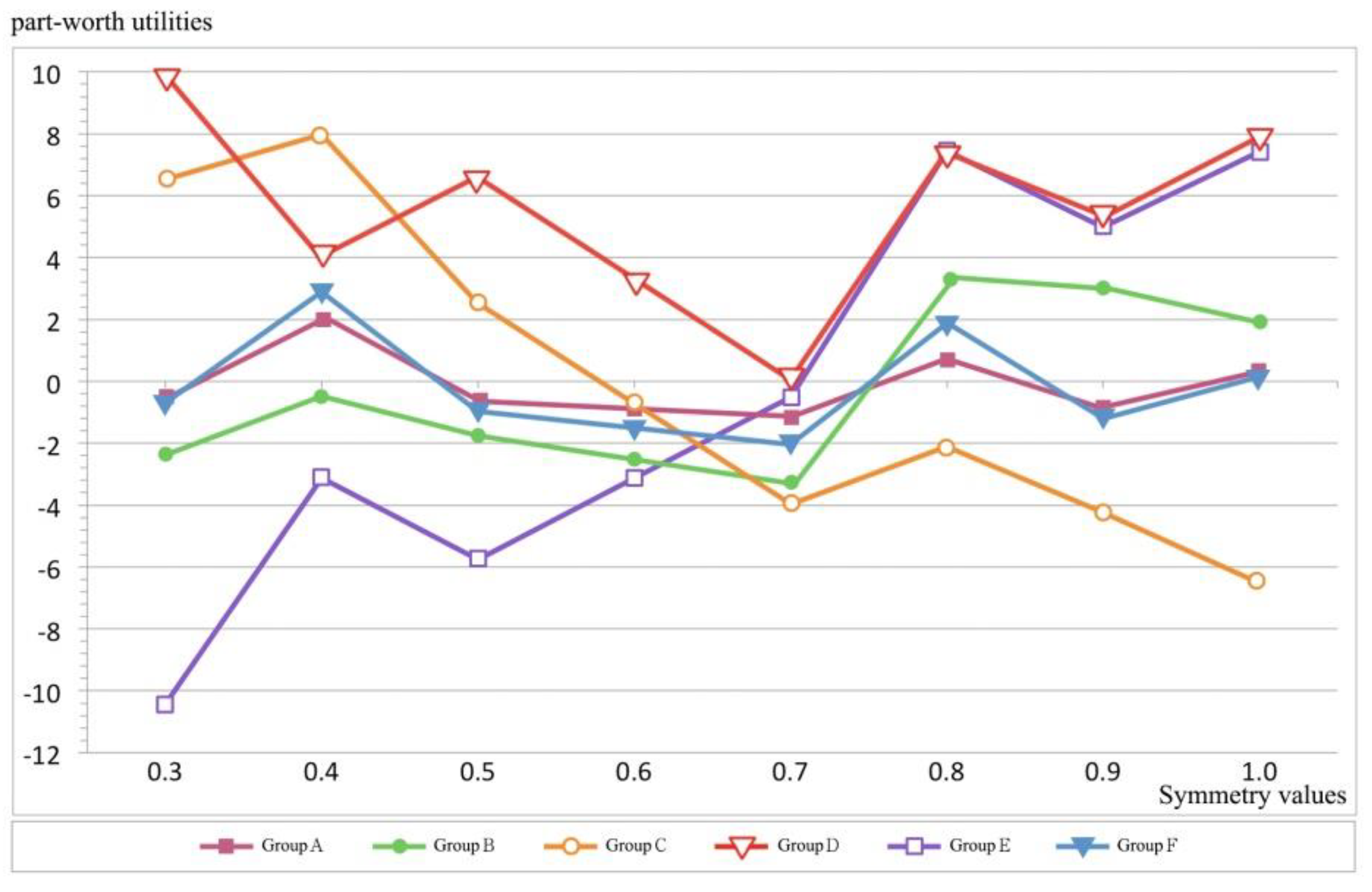 Applsci 08 01199 g008