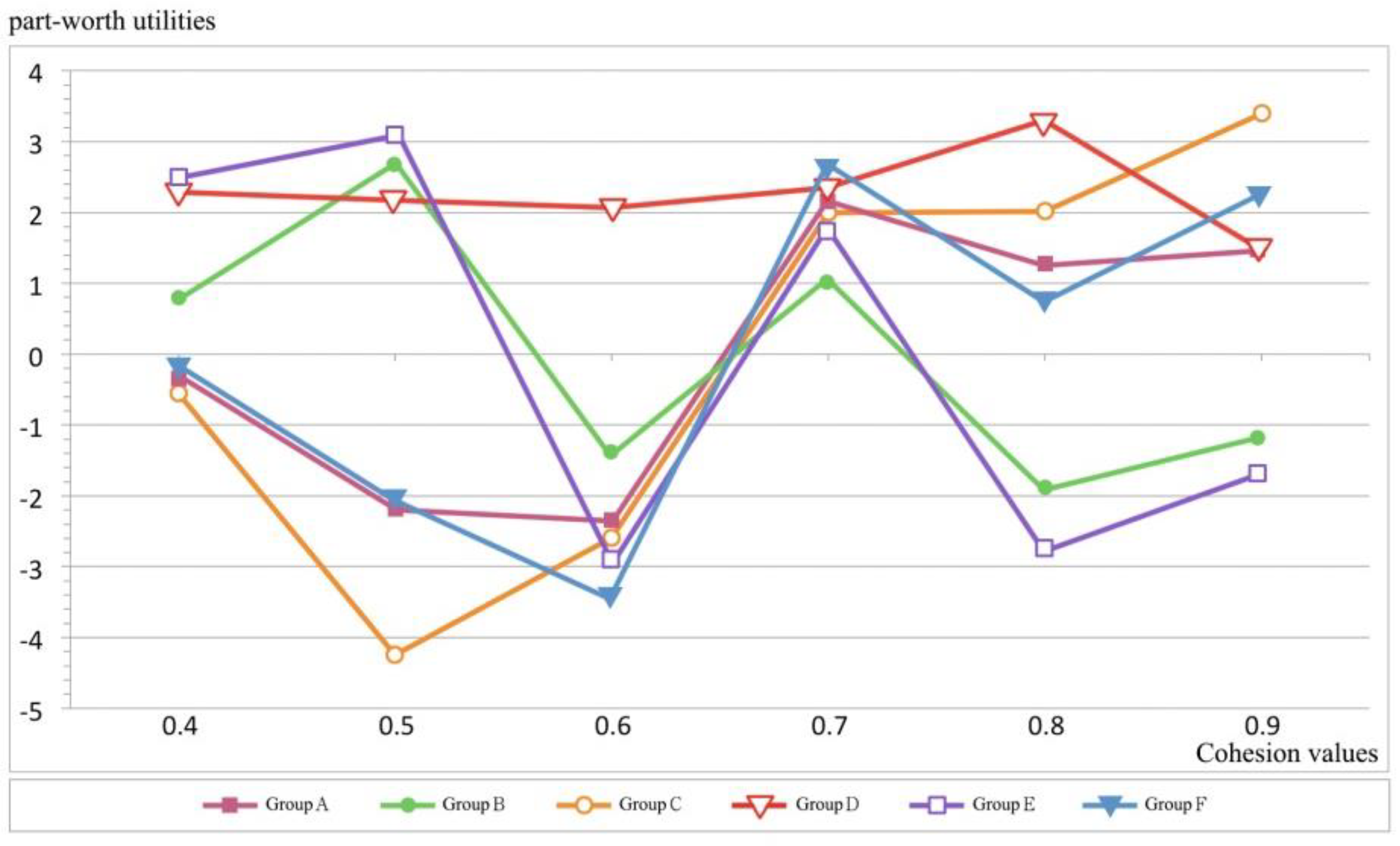 Applsci 08 01199 g010