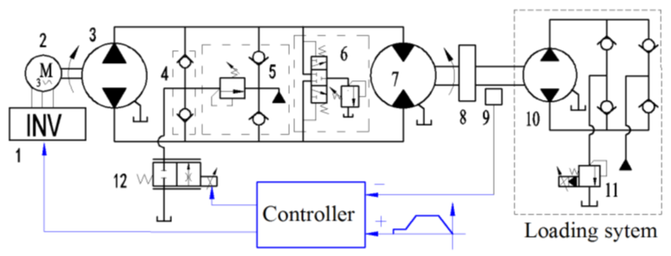 Applsci 08 01201 g001