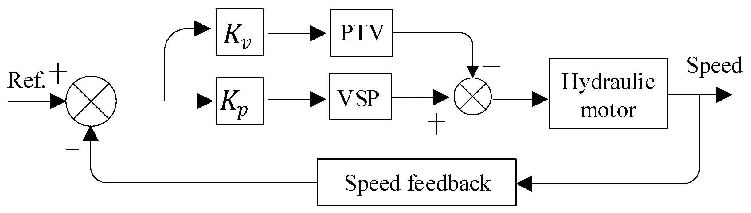 Applsci 08 01201 g002