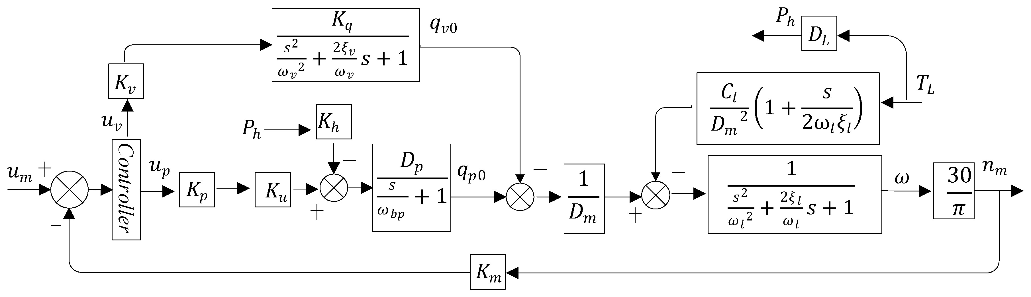 Applsci 08 01201 g003