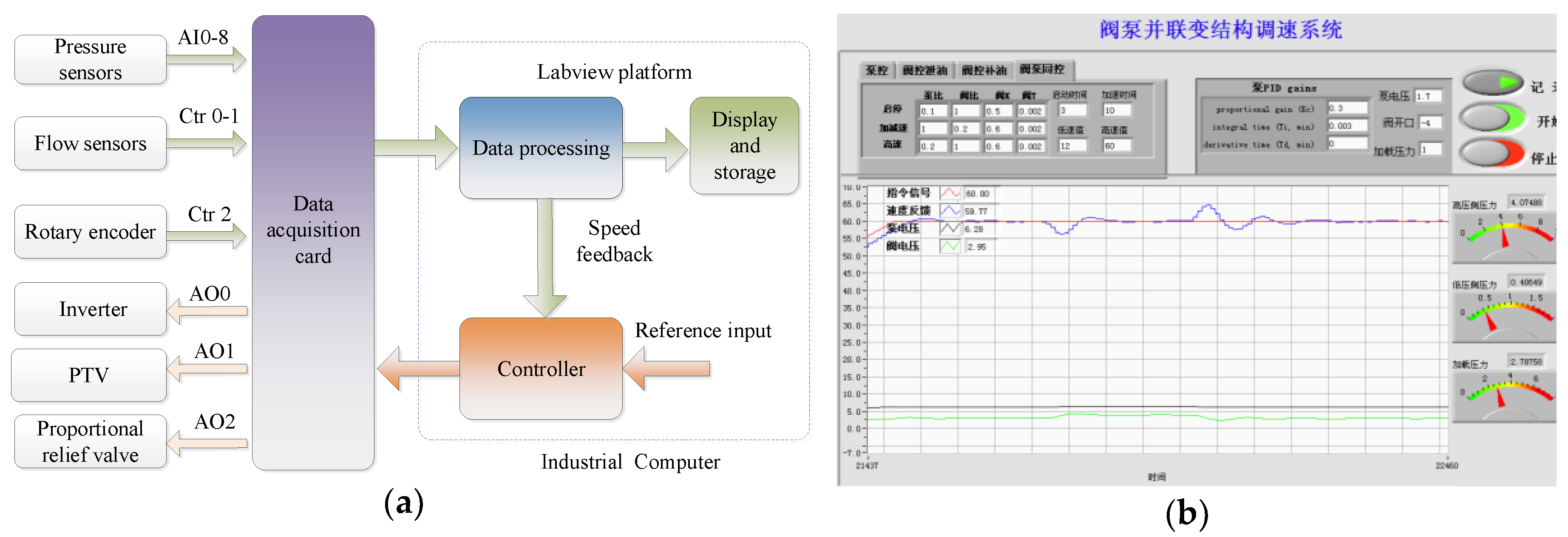 Applsci 08 01201 g005