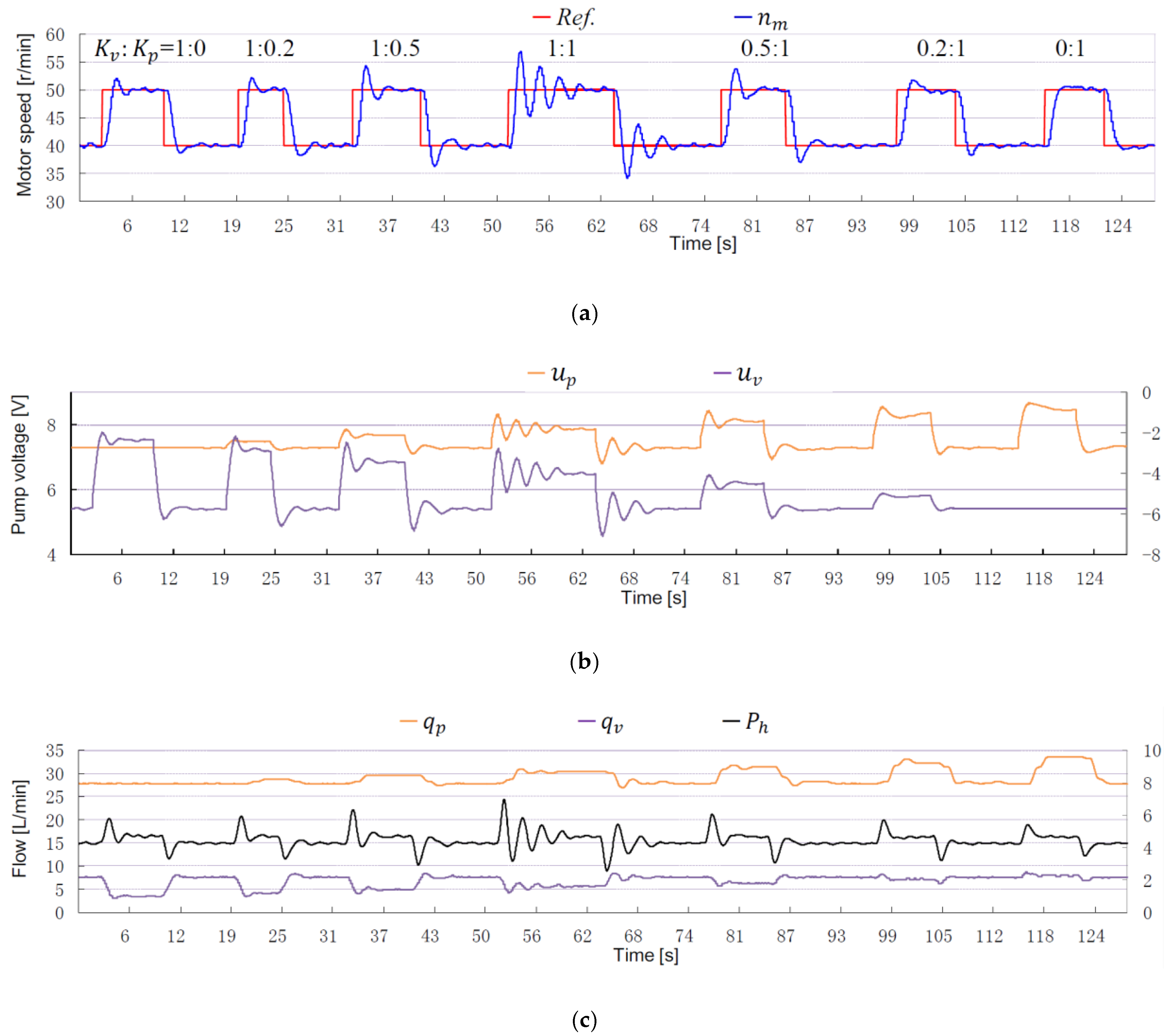 Applsci 08 01201 g007
