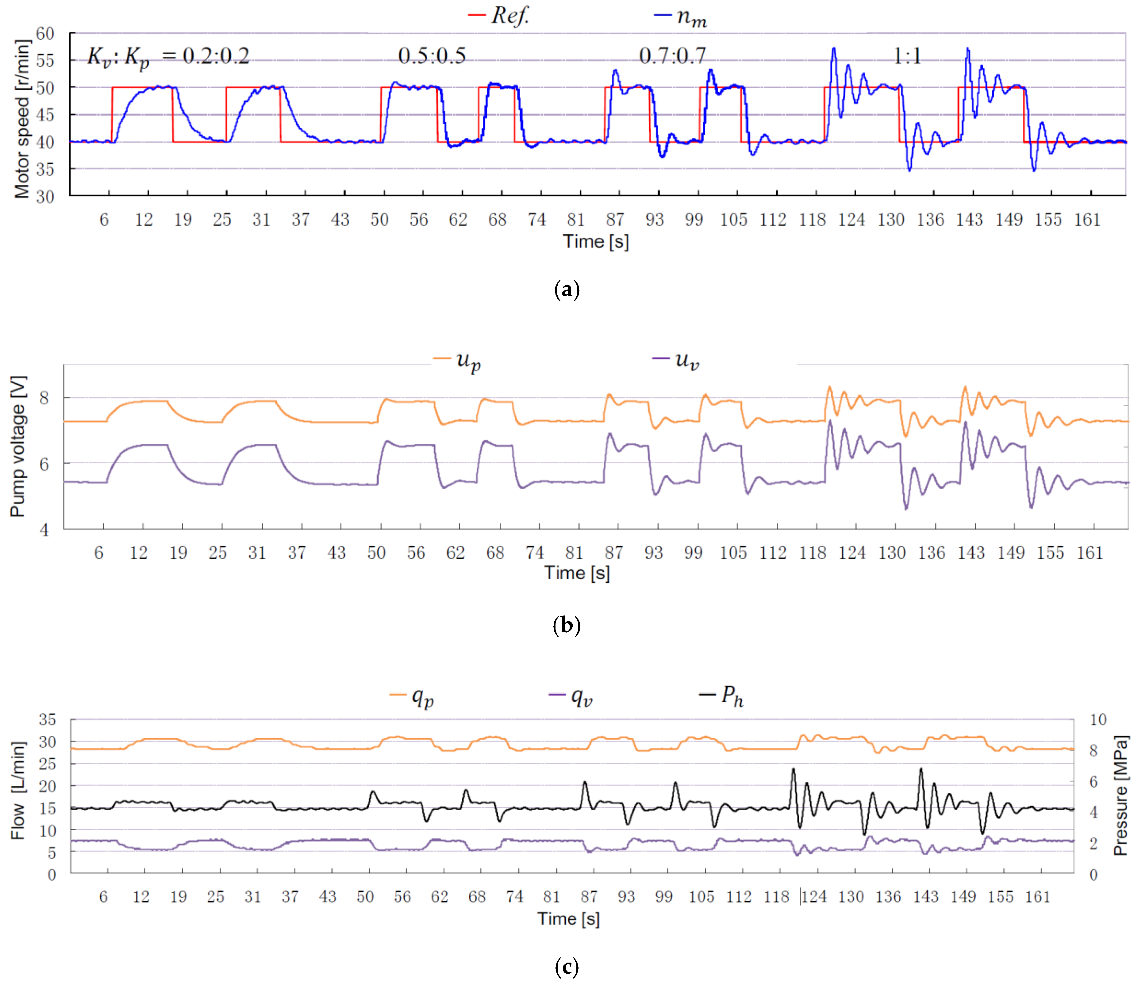Applsci 08 01201 g008