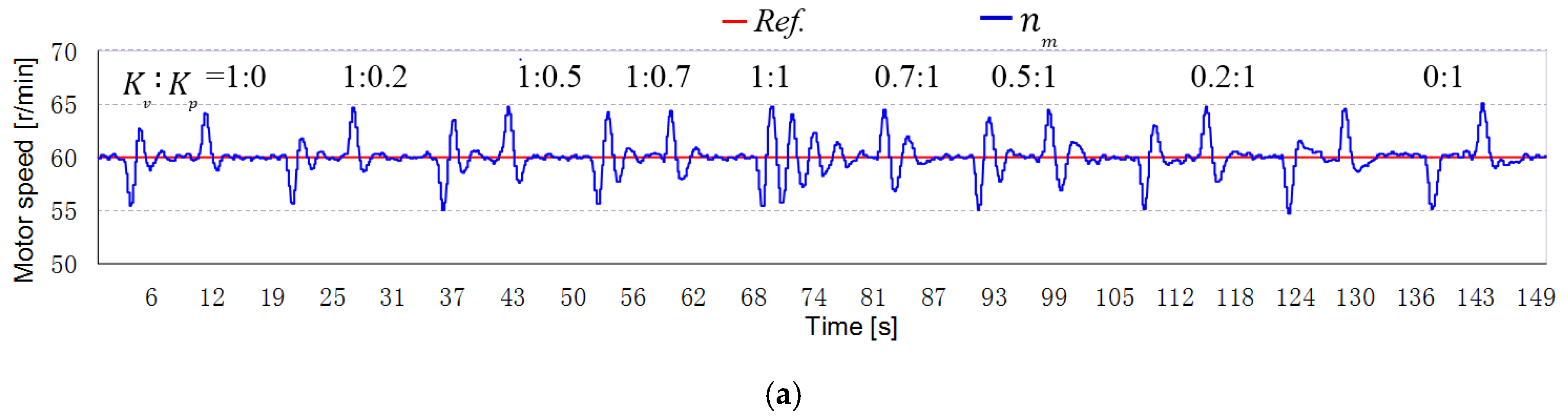 Applsci 08 01201 g009a