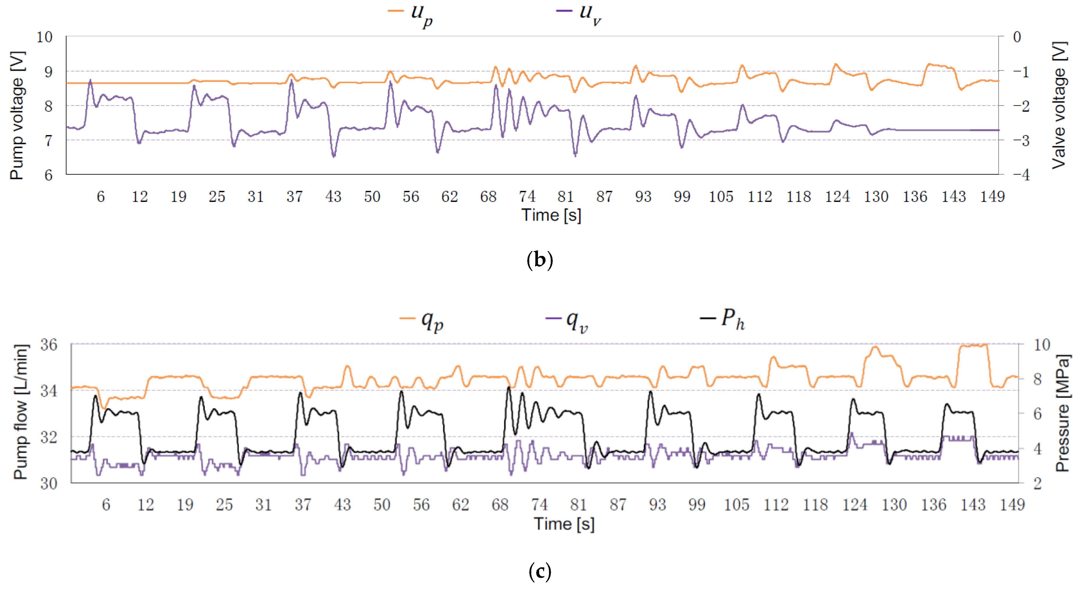 Applsci 08 01201 g009b