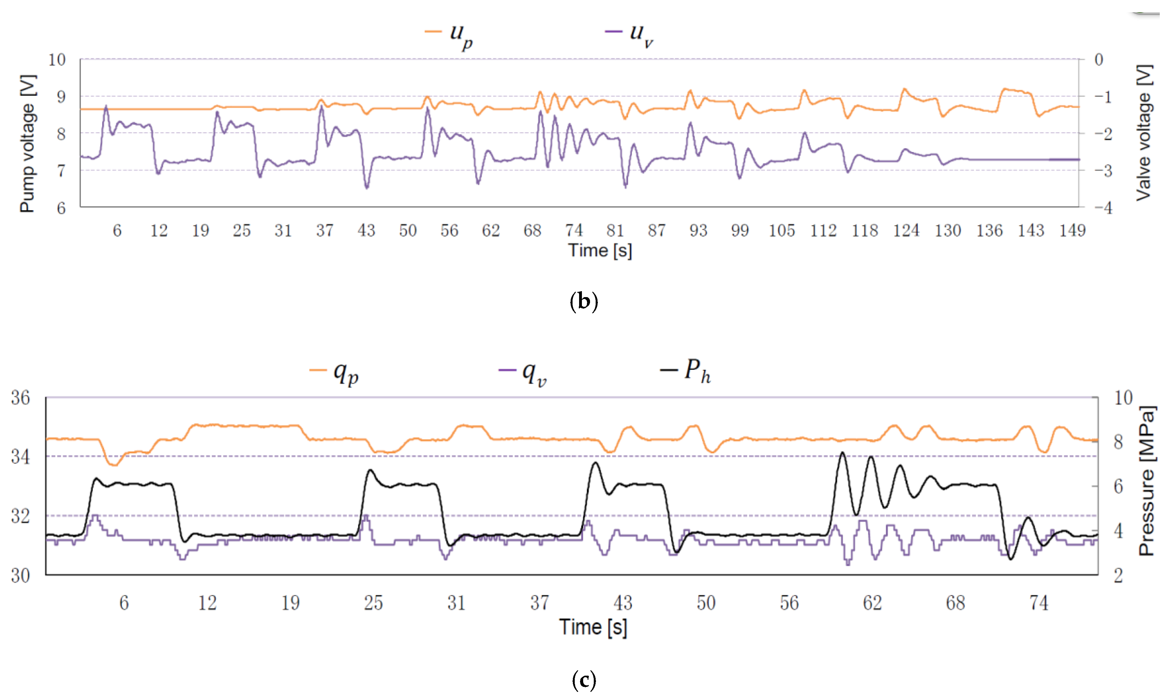 Applsci 08 01201 g010b