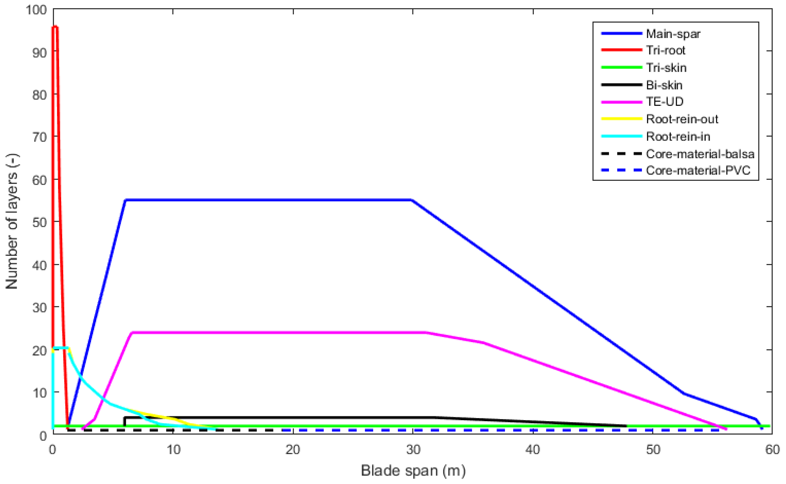 Applsci 08 01202 g001