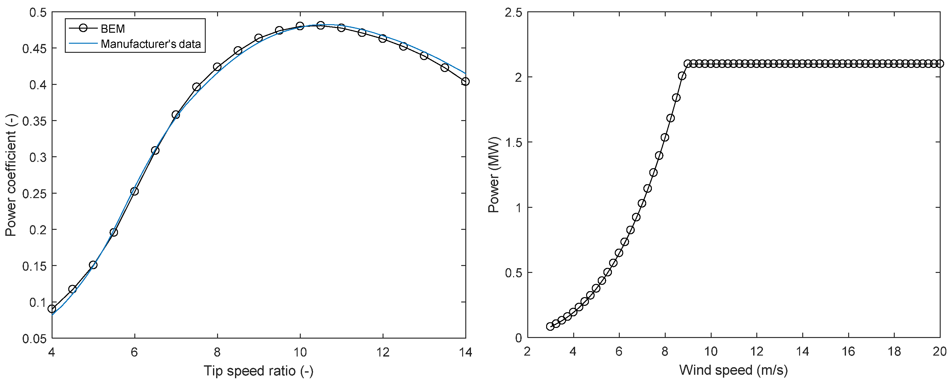 Applsci 08 01202 g002