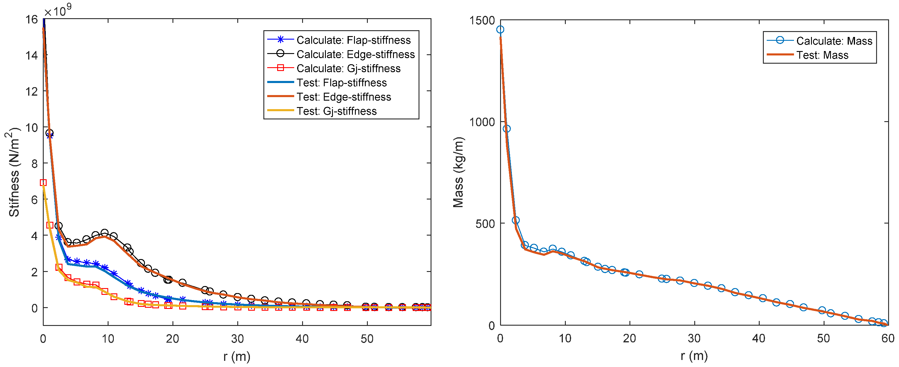 Applsci 08 01202 g003